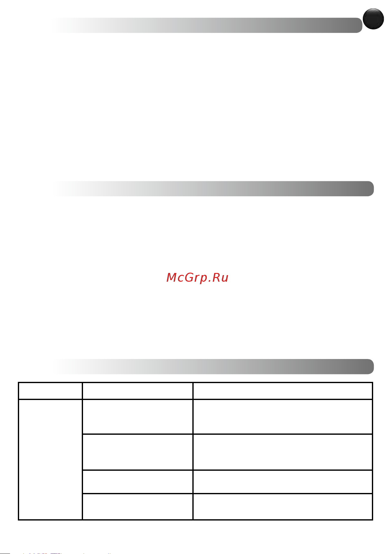 Moulinex Ultrablend LM936E10 [29/54] Na het werken met het apparaat