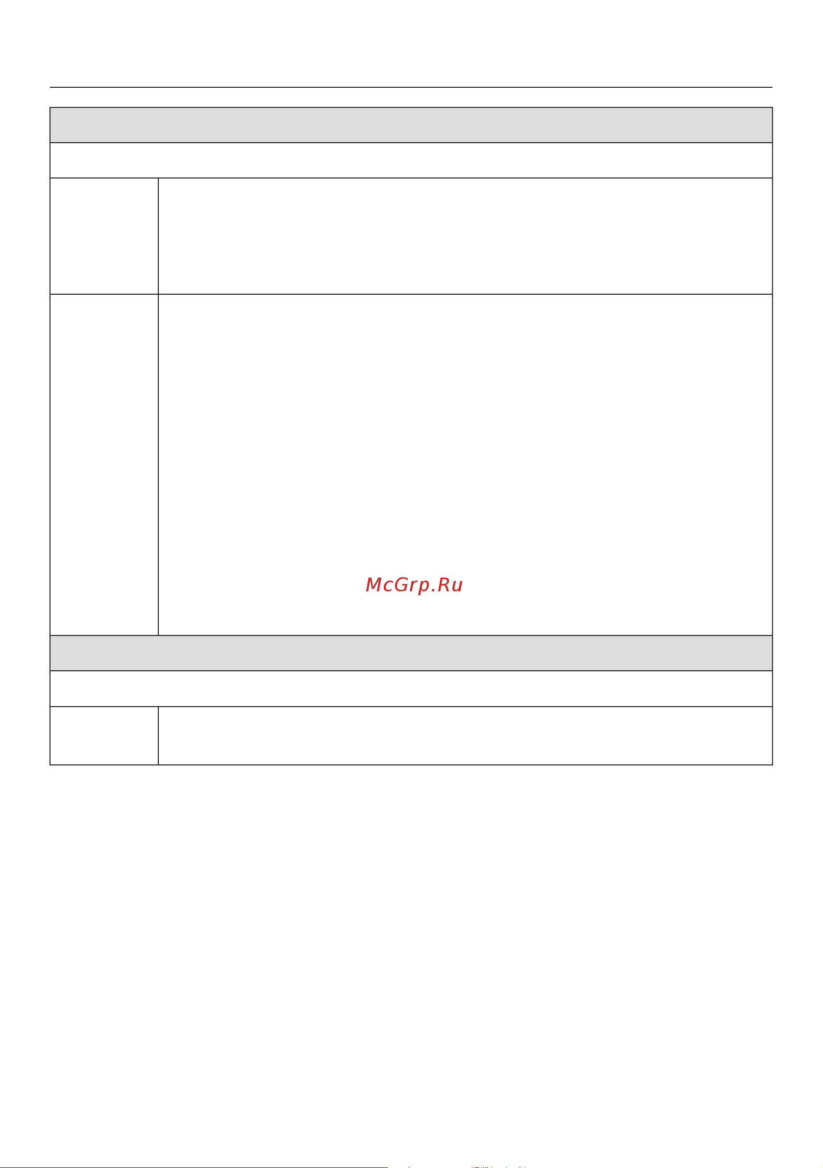 Miele TMR640WP Edition [42/100] Обзор программ