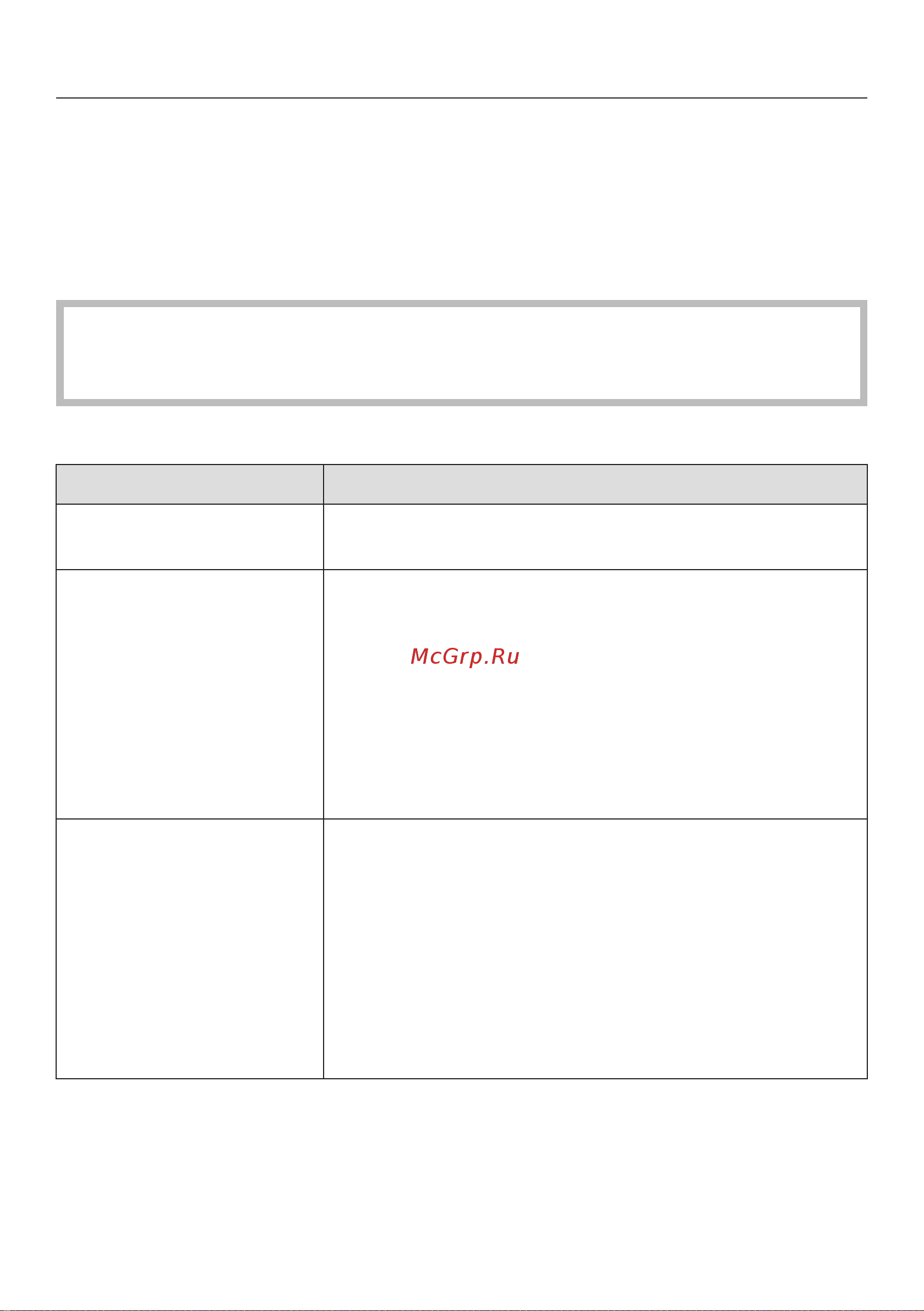 Miele TMR640WP Edition [60/100] Что делать если