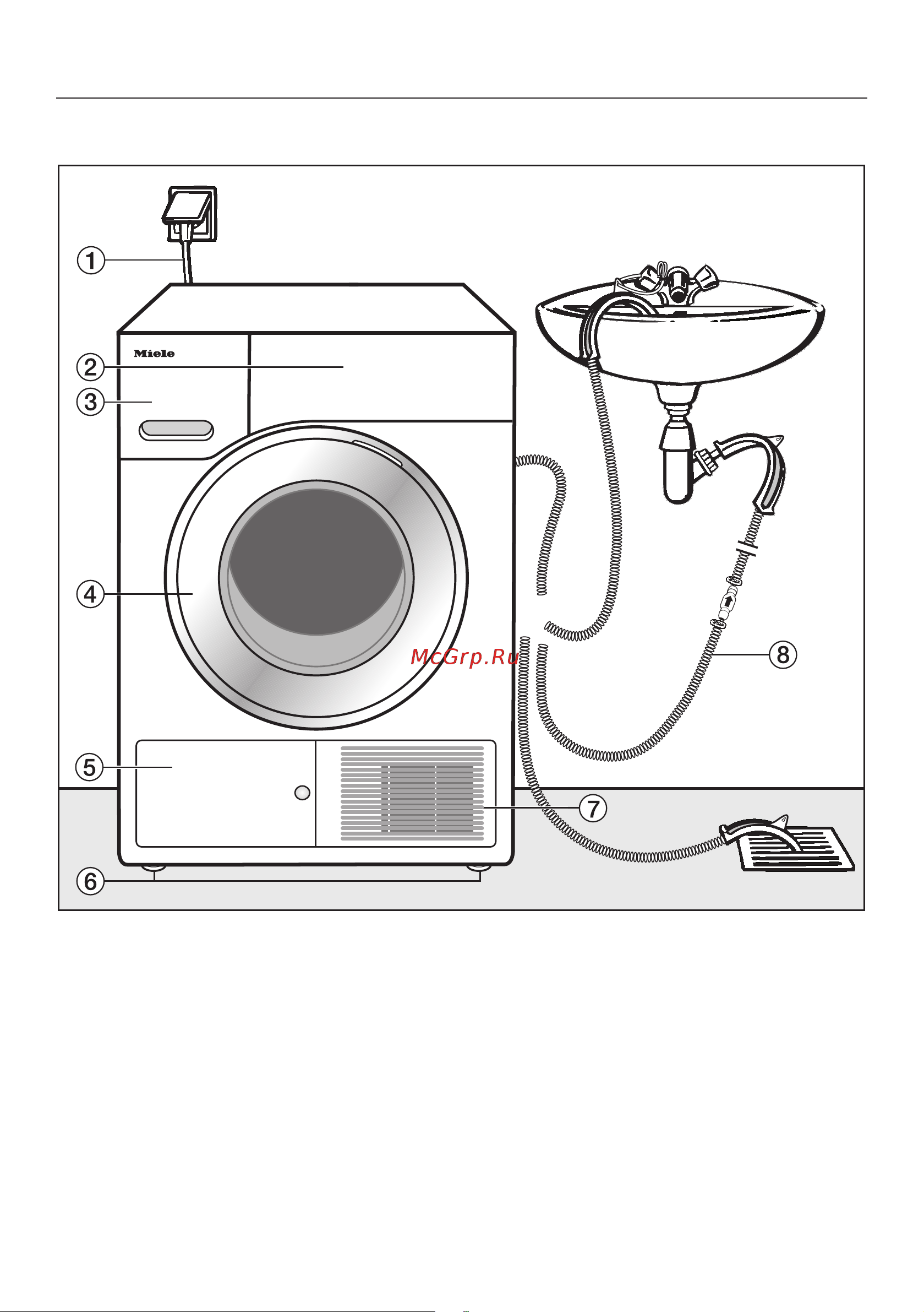 Miele TMR640WP Edition [71/100] Установка и подключение