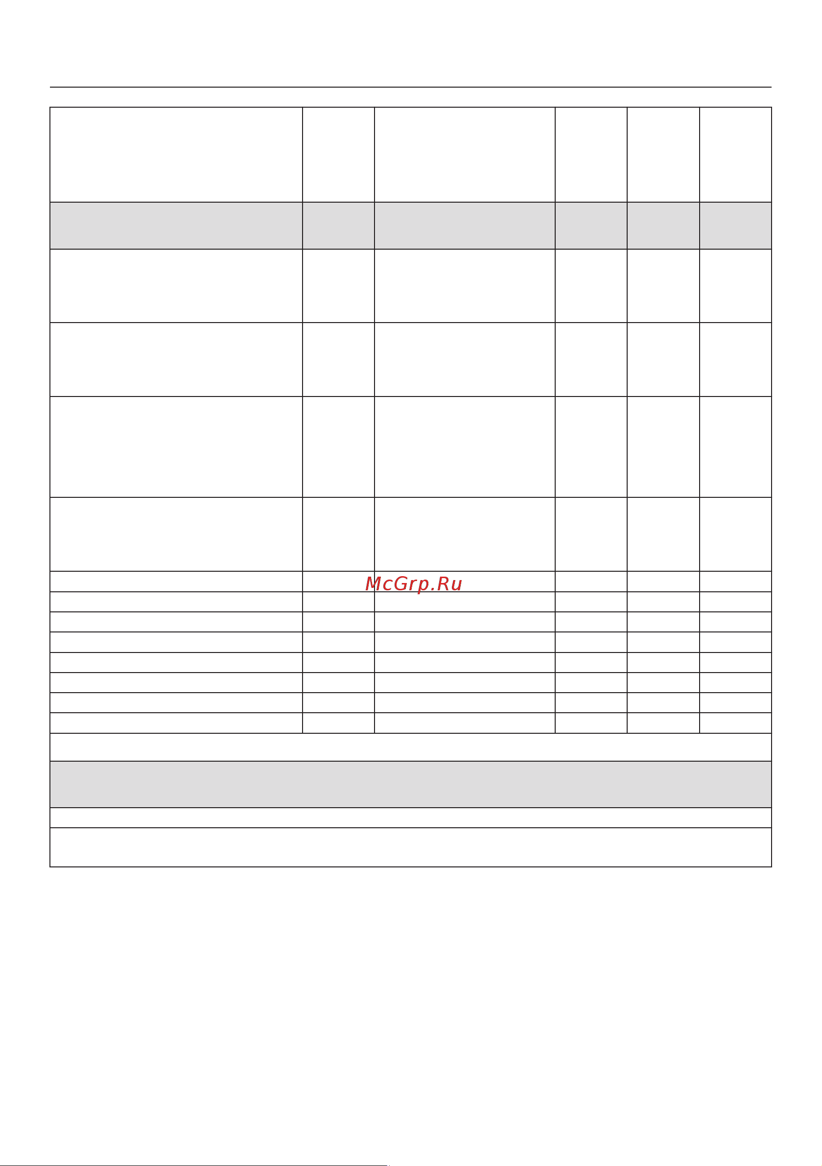Miele TMR640WP Edition [86/100] Параметры расхода