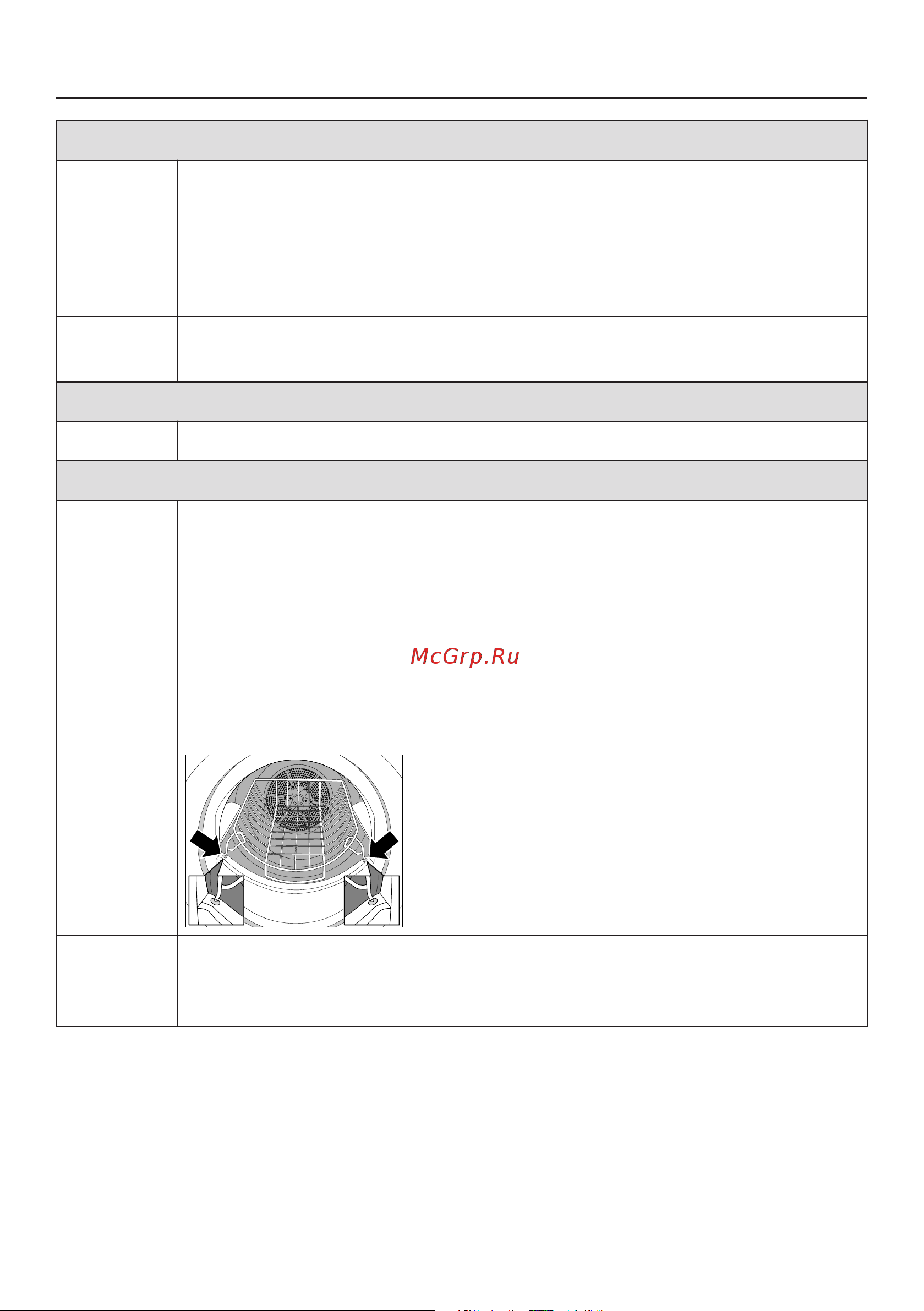 Miele TMV840WP Edition [50/108] Обзор программ