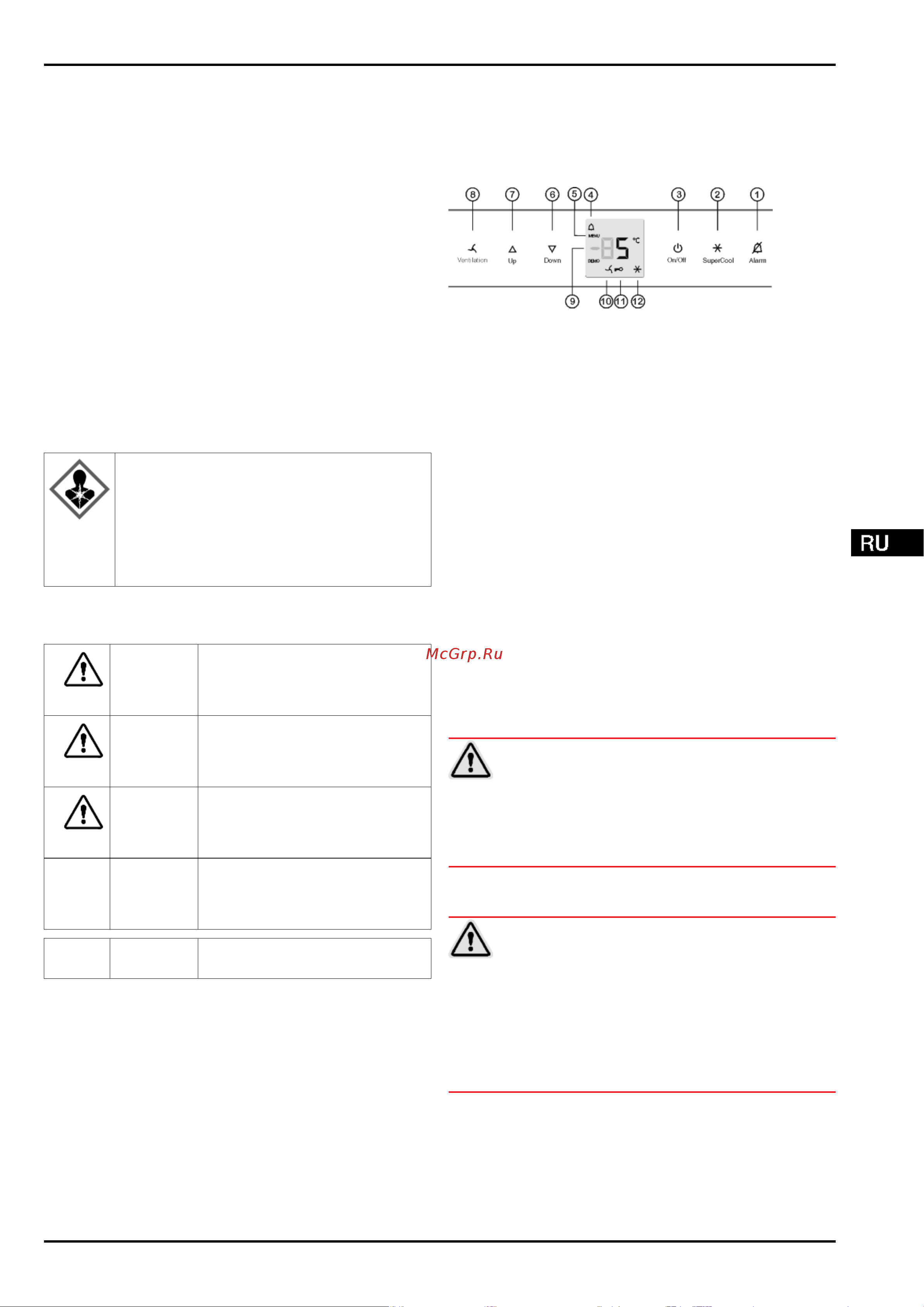 Liebherr SKbs 4210-20 001 [5/16] Индикатор температуры
