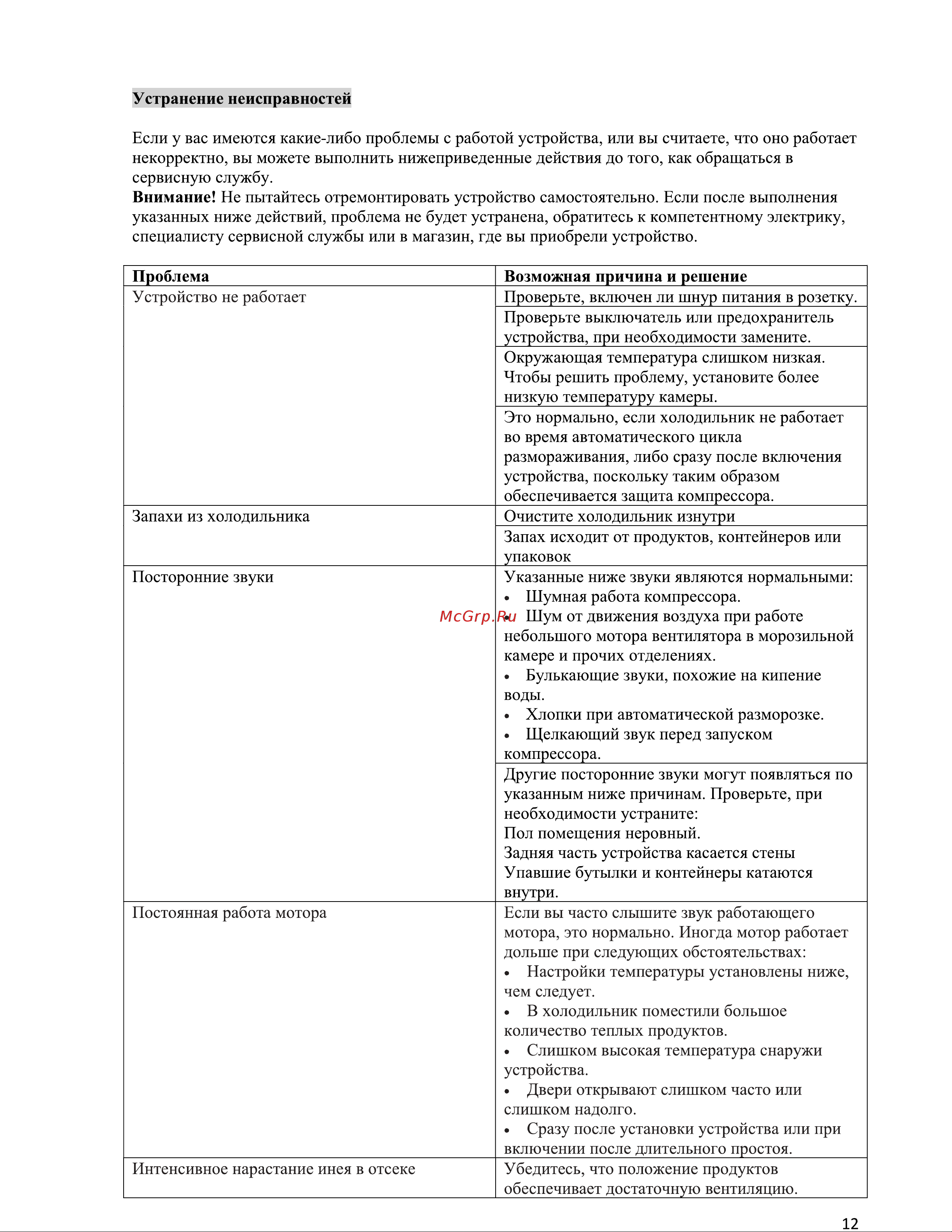 Hisense RQ689N4AC1 Руководство по эксплуатации онлайн [14/18] 773198