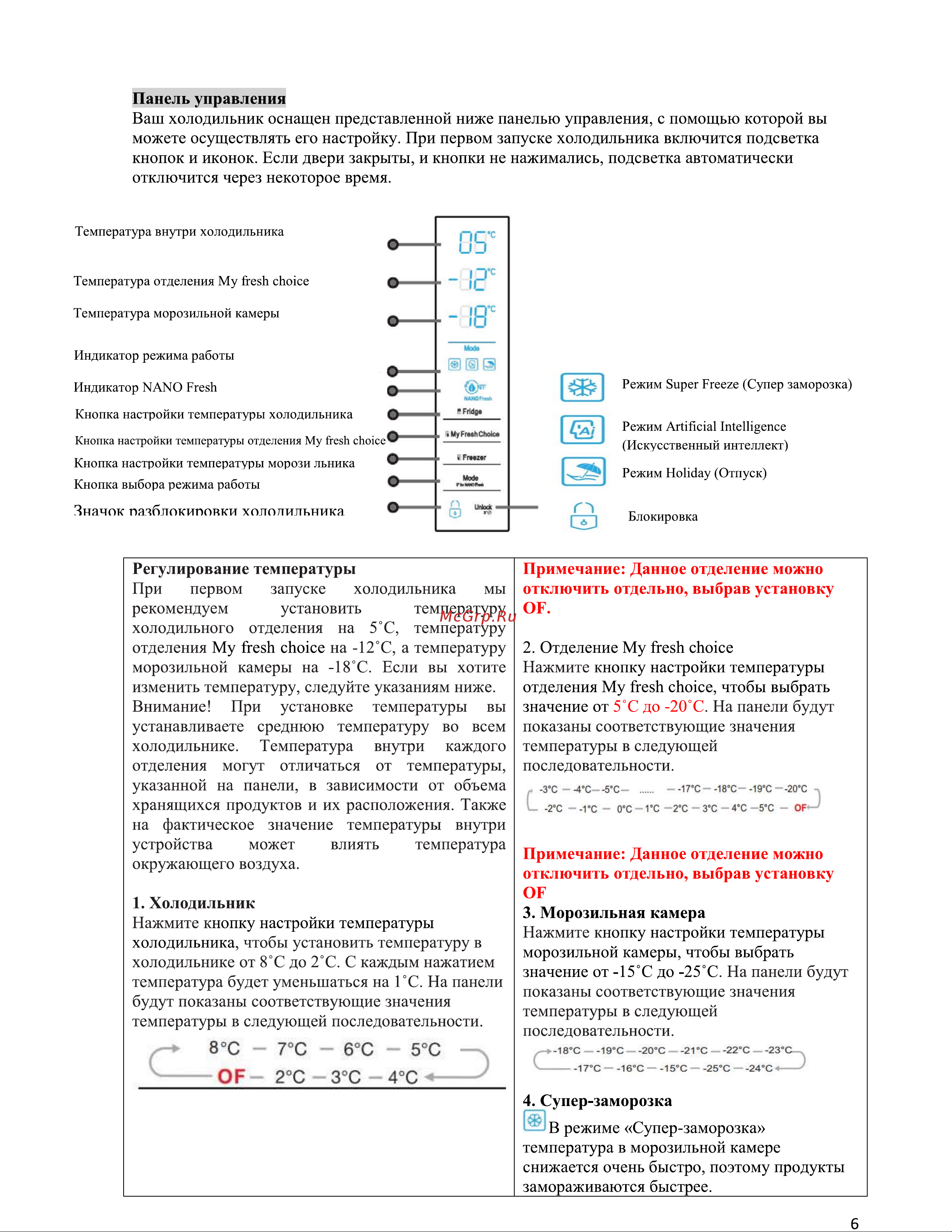 Hisense RQ689N4AC1 Руководство по эксплуатации онлайн [8/18] 773198
