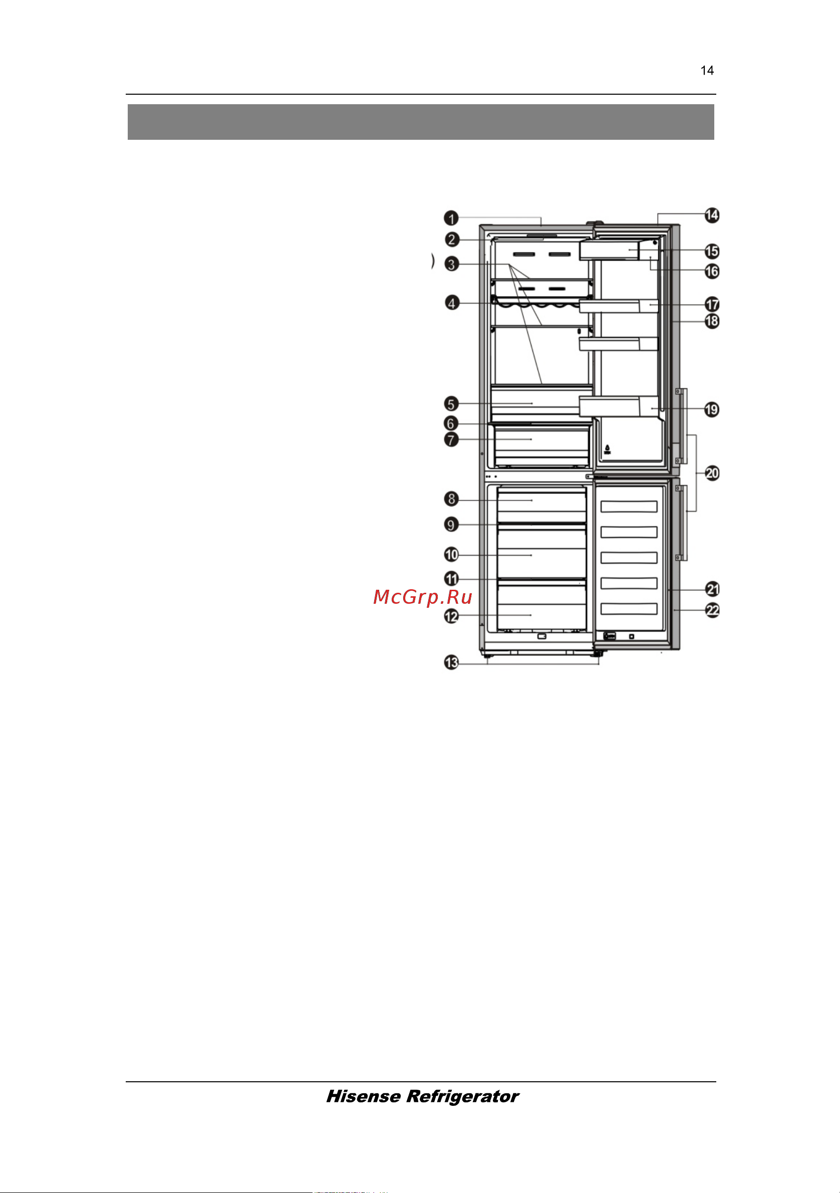 Hisense RB438N4FC1 [15/28] Описание прибора