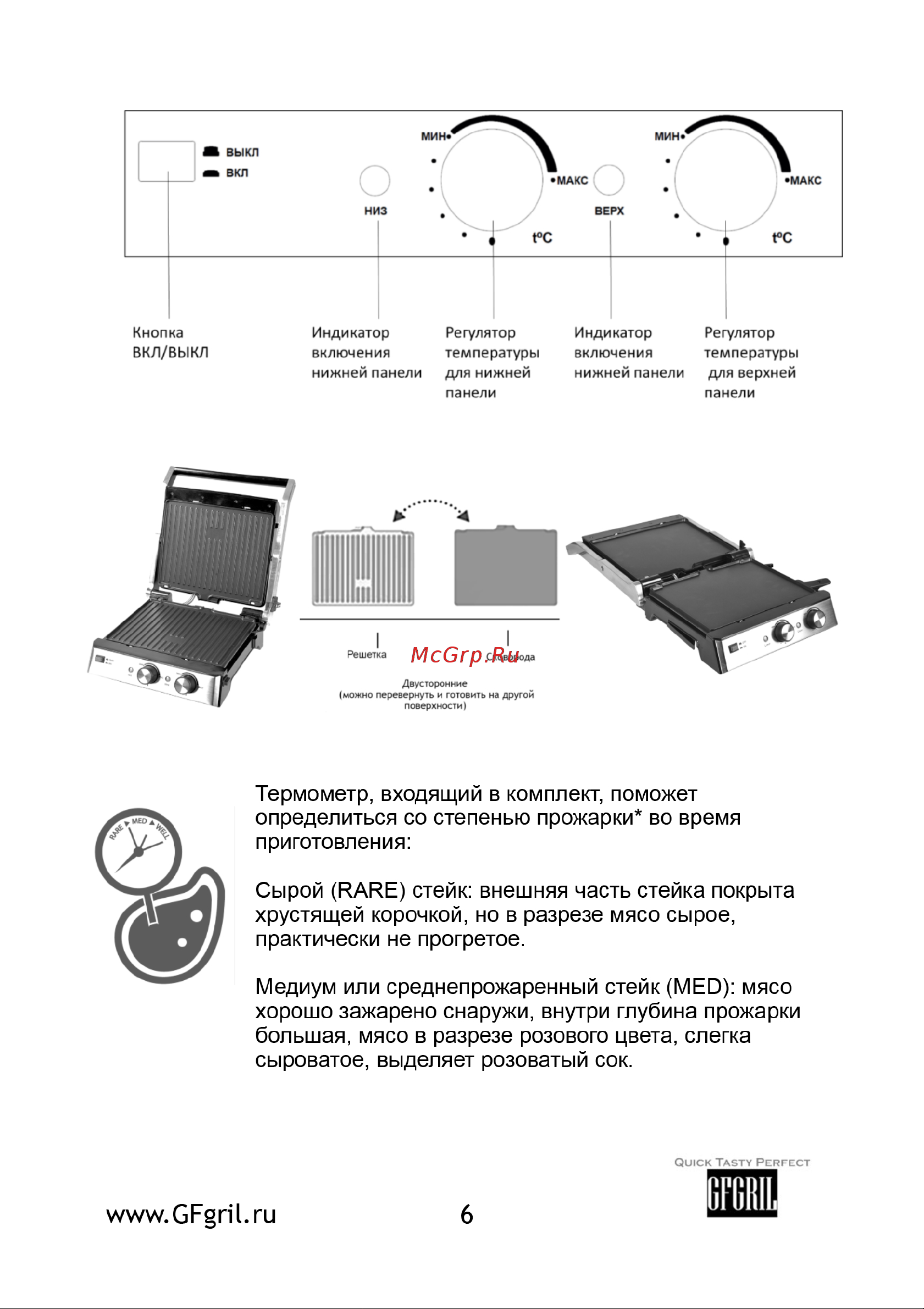 GFgril GF-165 Panini-Grill-Griddle Руководство по эксплуатации онлайн [6/12] 773207