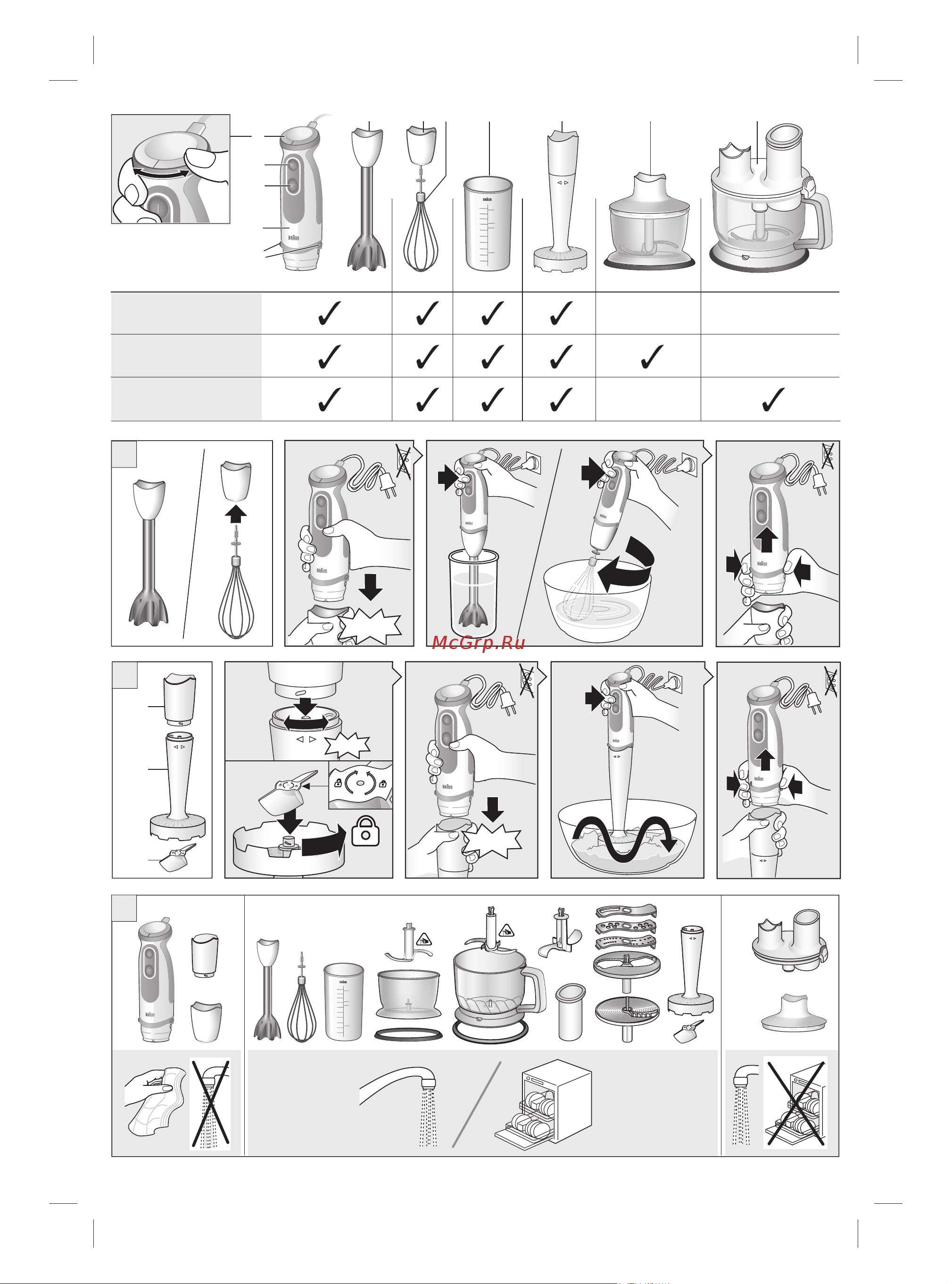 Braun MQ5037 Sauce+ [3/10] Ca ca ca