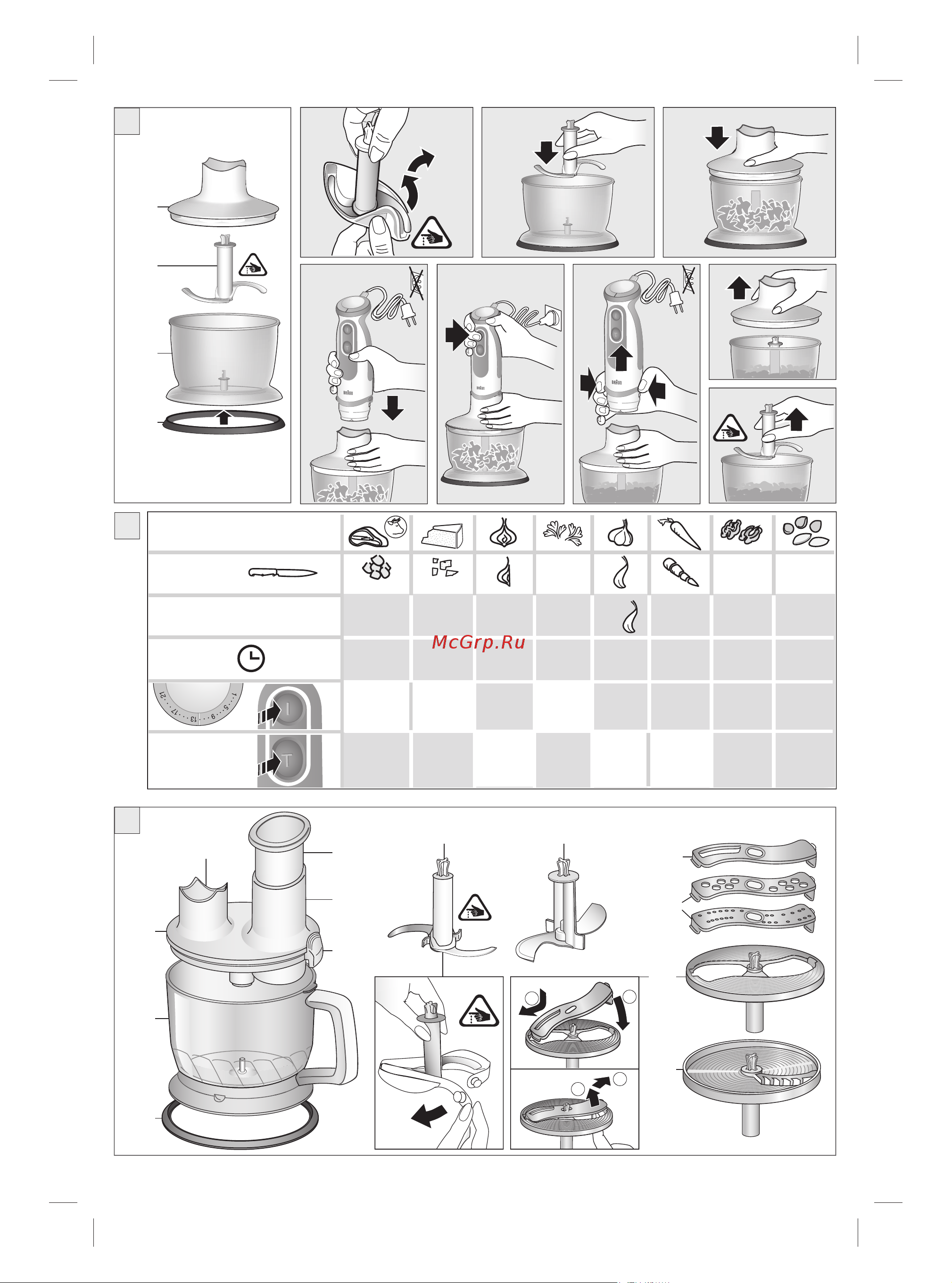 Braun MQ5037 Sauce+ [4/10] Ca ca ca