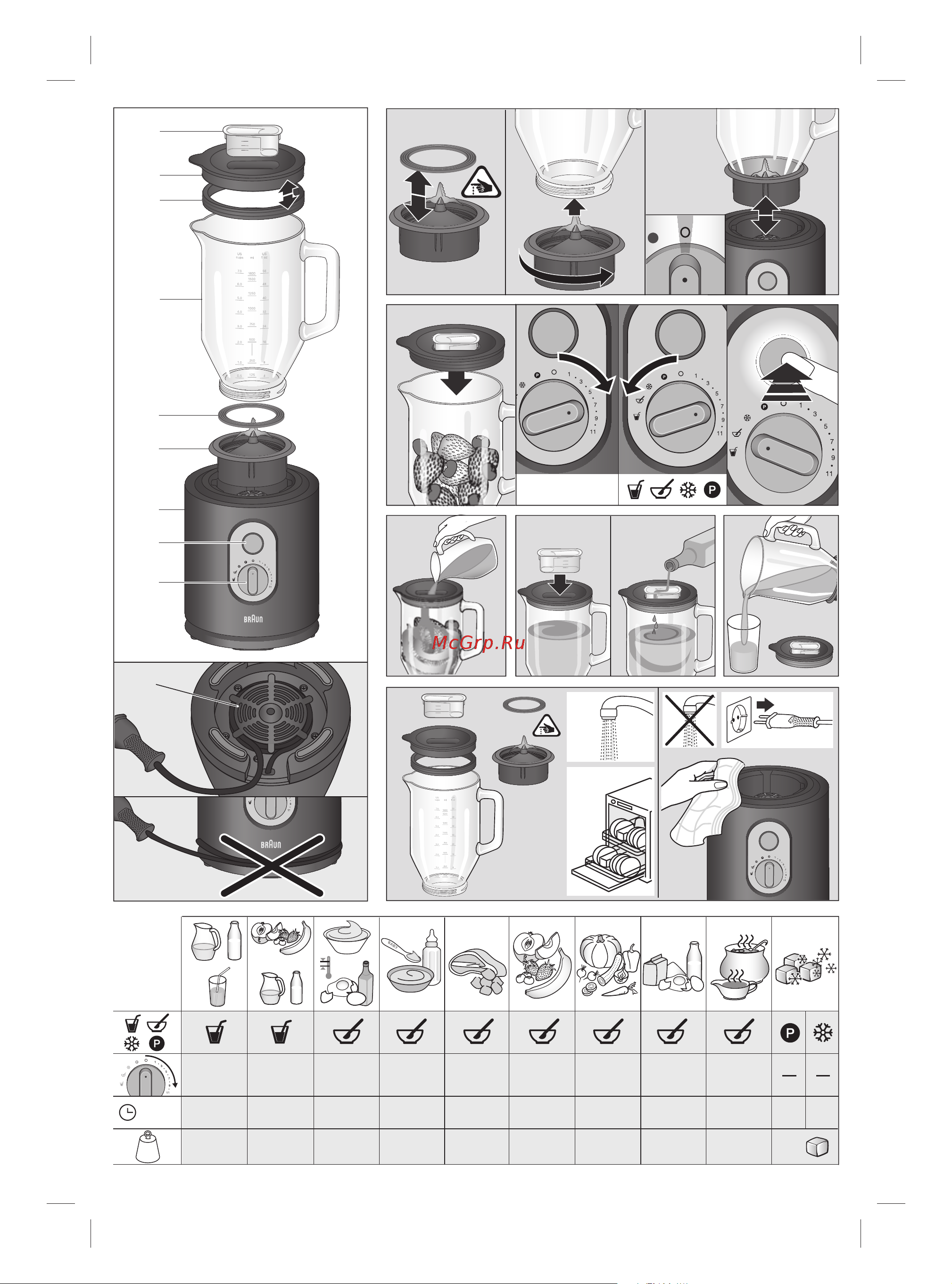 Braun JB5160BK Руководство по эксплуатации онлайн [3/6] 773260