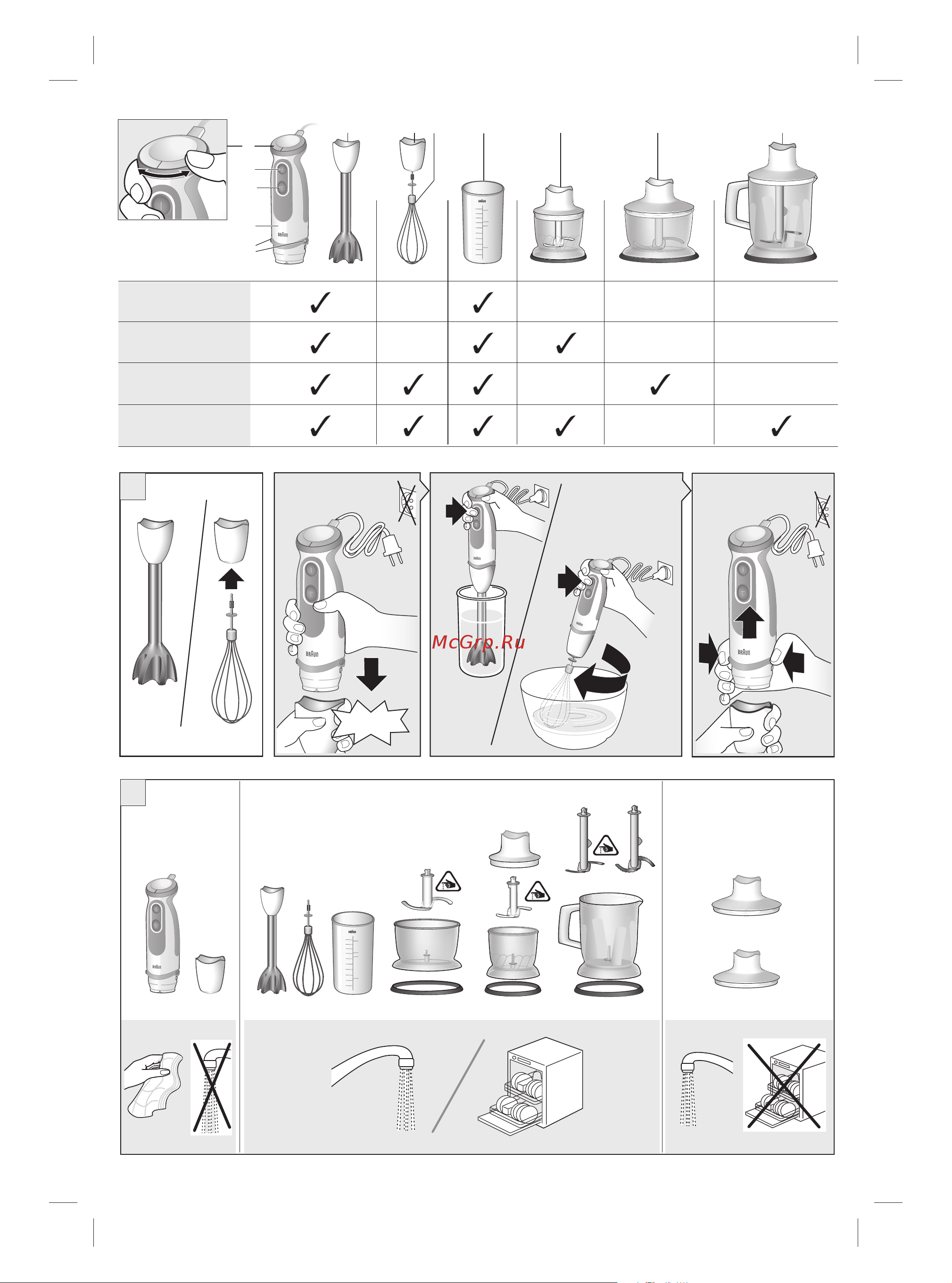 Braun MQ5035 WH Sauce [3/10] Ca ca ca