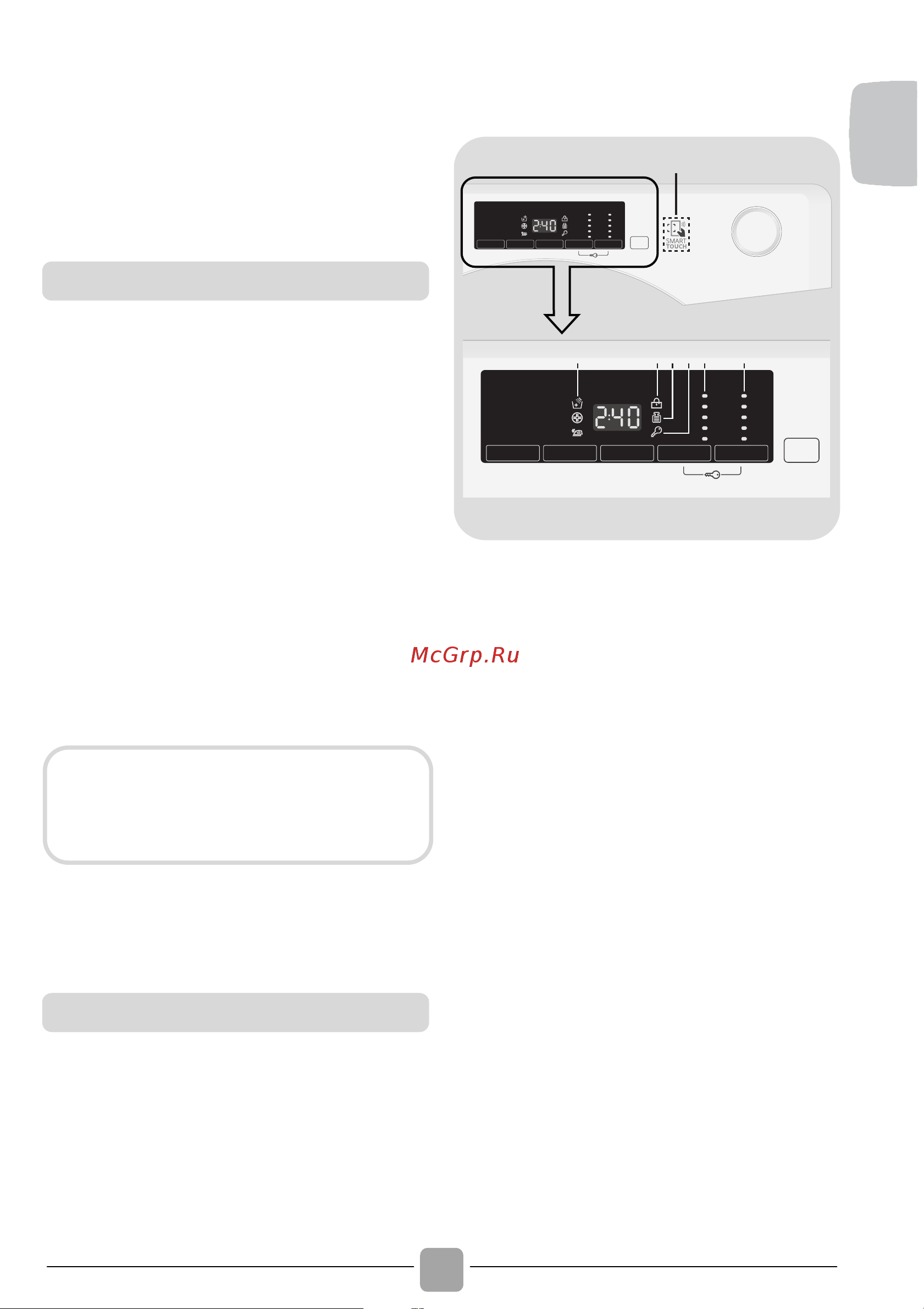Candy Vita Smart GVS44 128TC3-07 [11/28] Органы управления
