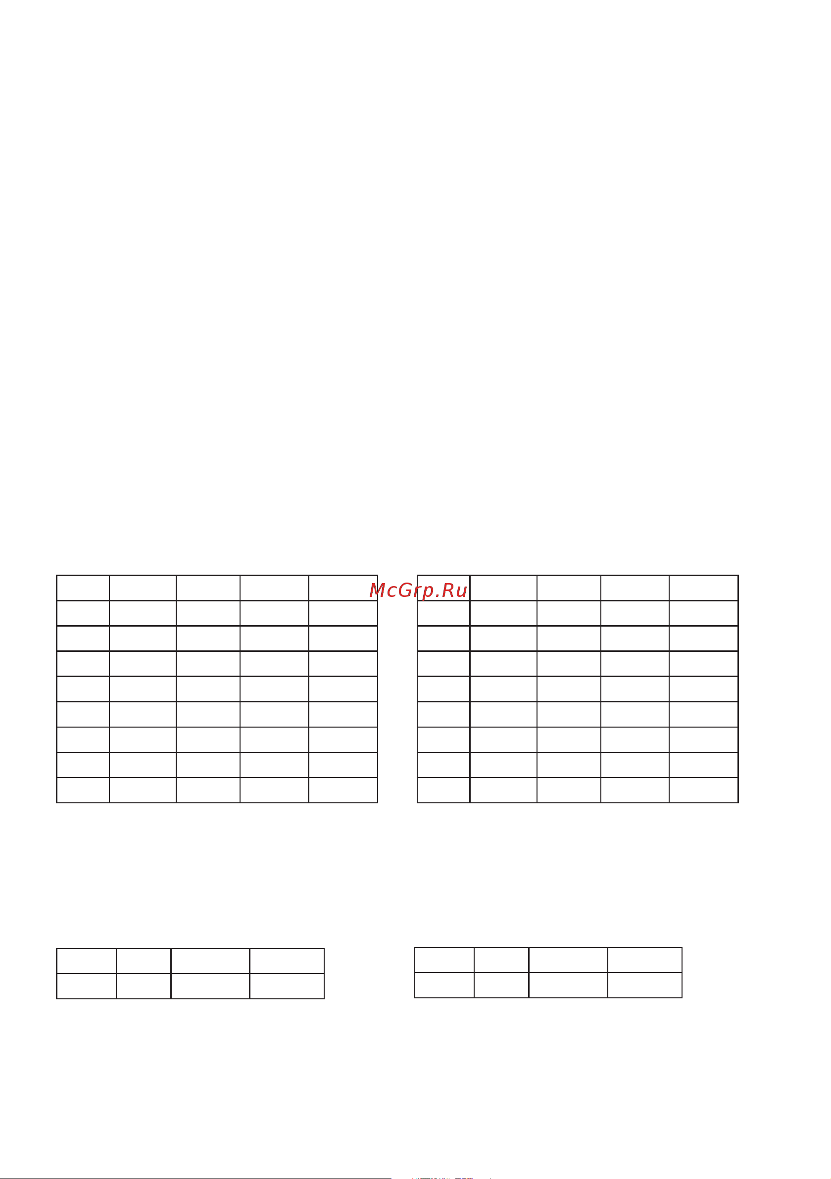 Beurer BF195 [13/60] Evaluation of results
