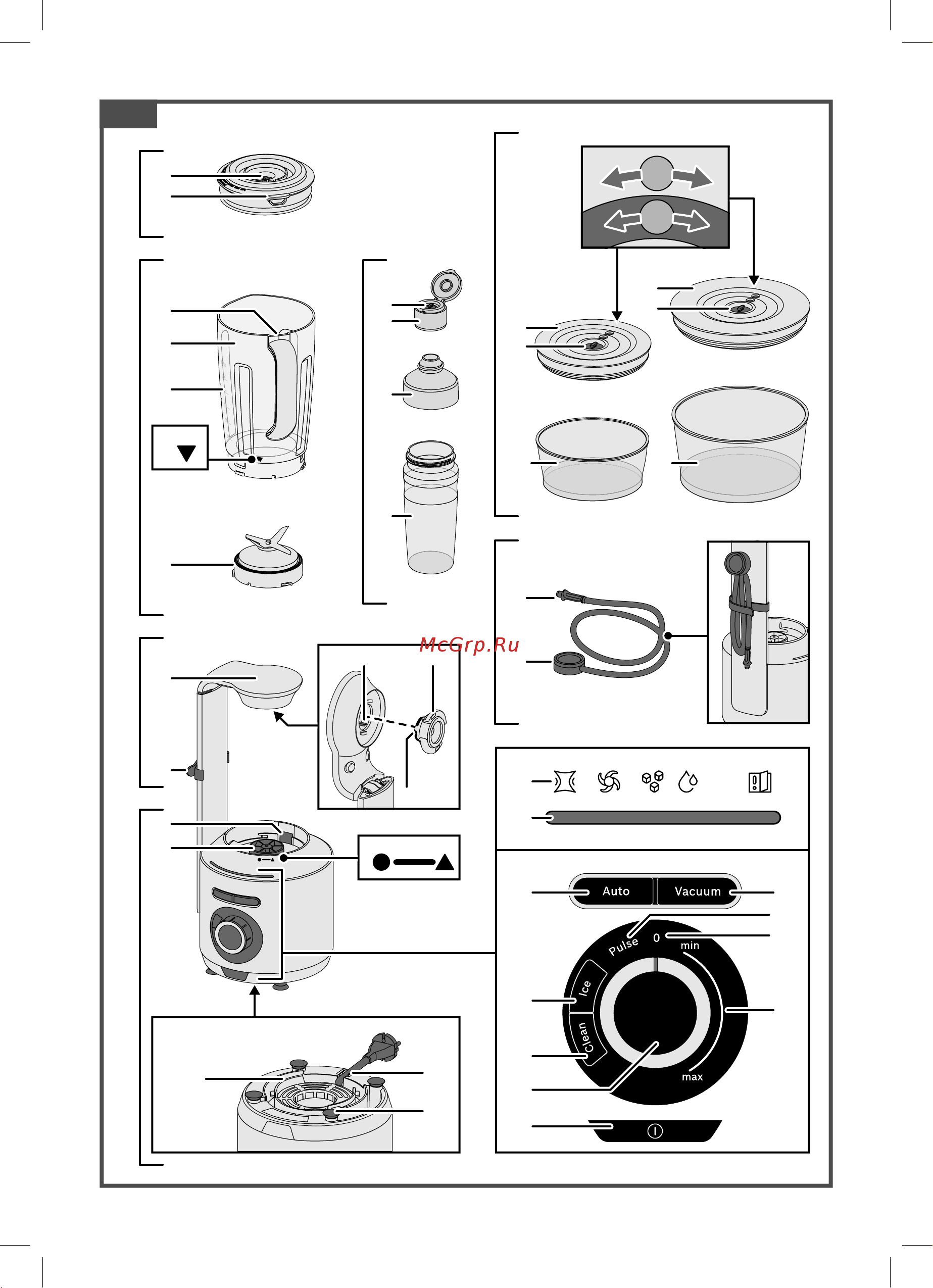 Bosch MMBV625M VitaMaxx Руководство по эксплуатации онлайн [2/26] 773278