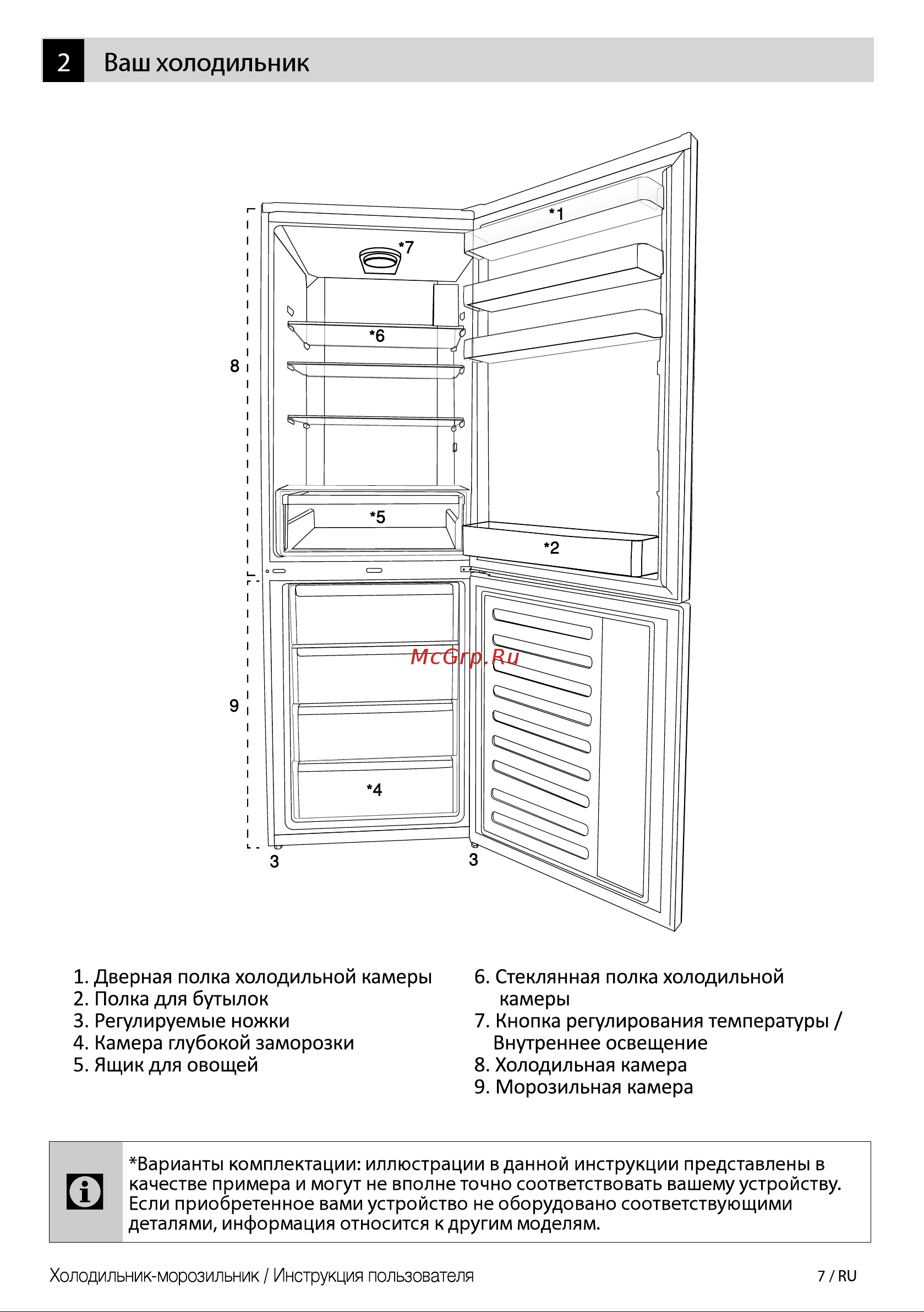 Beko RCSK 310M20W Руководство по эксплуатации онлайн [7/44] 773289