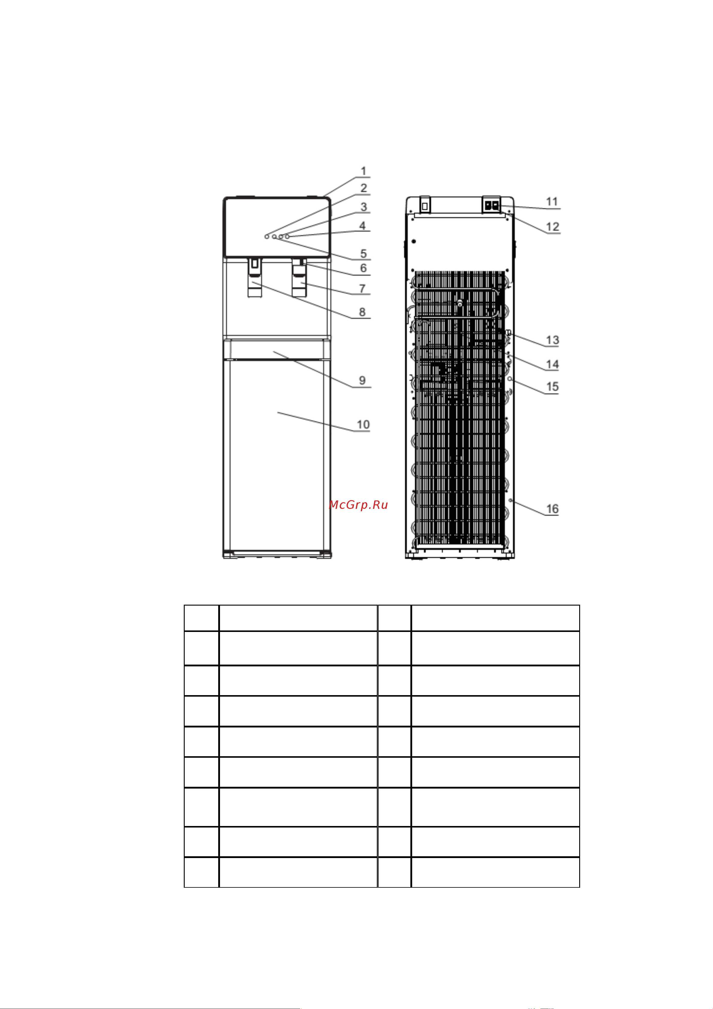 Vatten OV705WK-Brita [3/12] Наименования компонентов водораздатчика