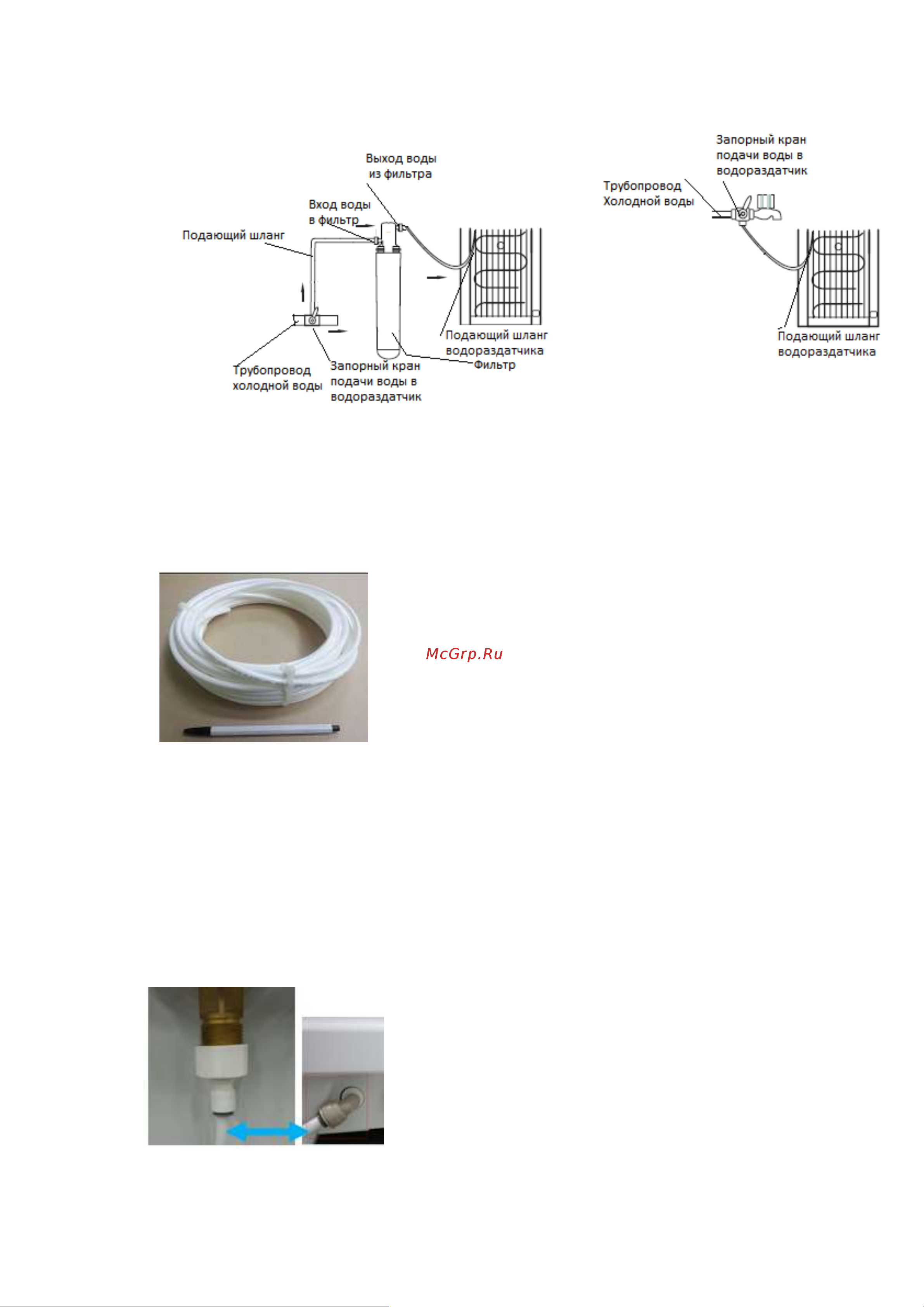 Vatten OV705WK-Brita [6/12] Порядок подключения