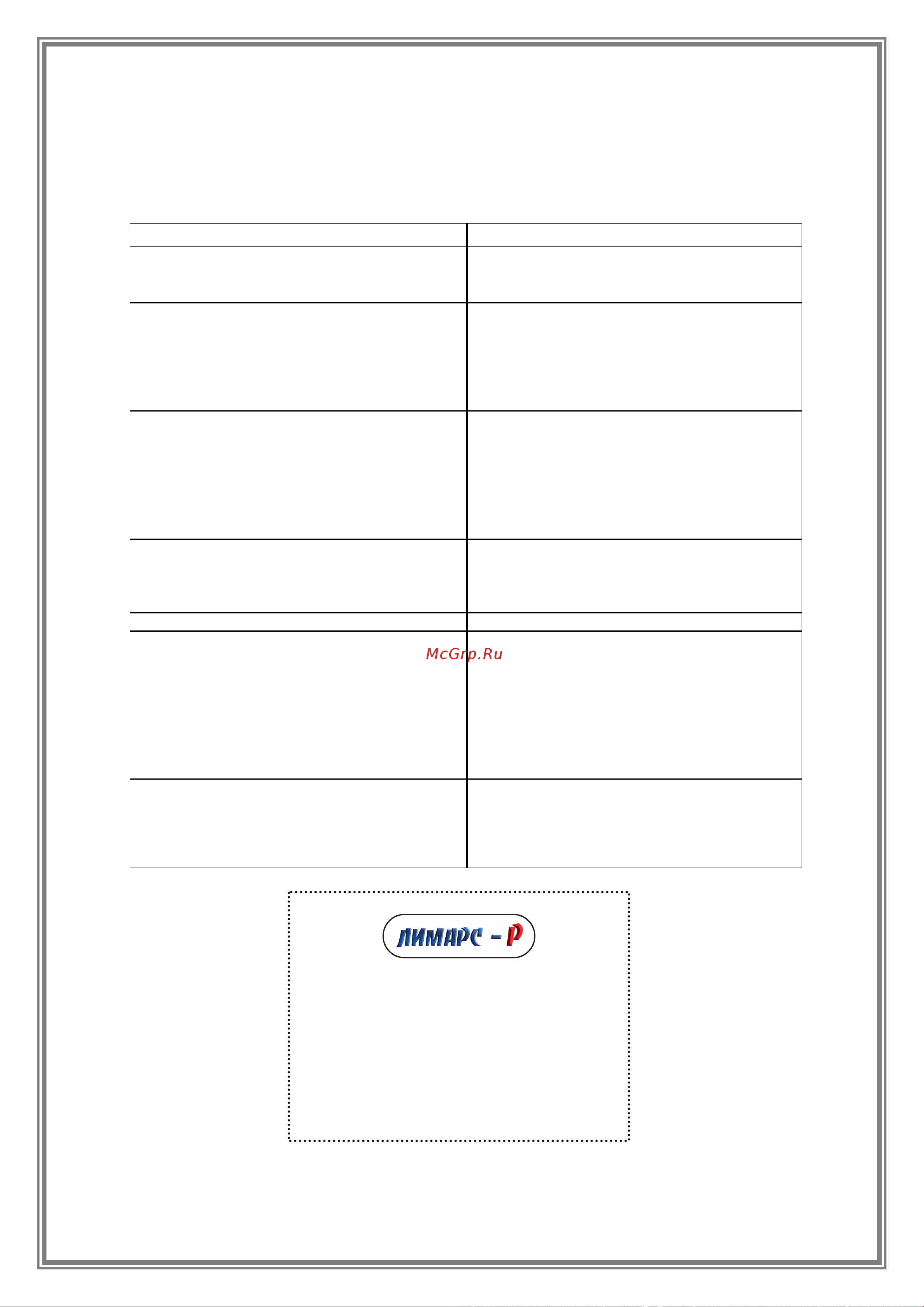 IP Industrie JG 48-6 AD X [12/12] Проблемы с вашим винным шкафом