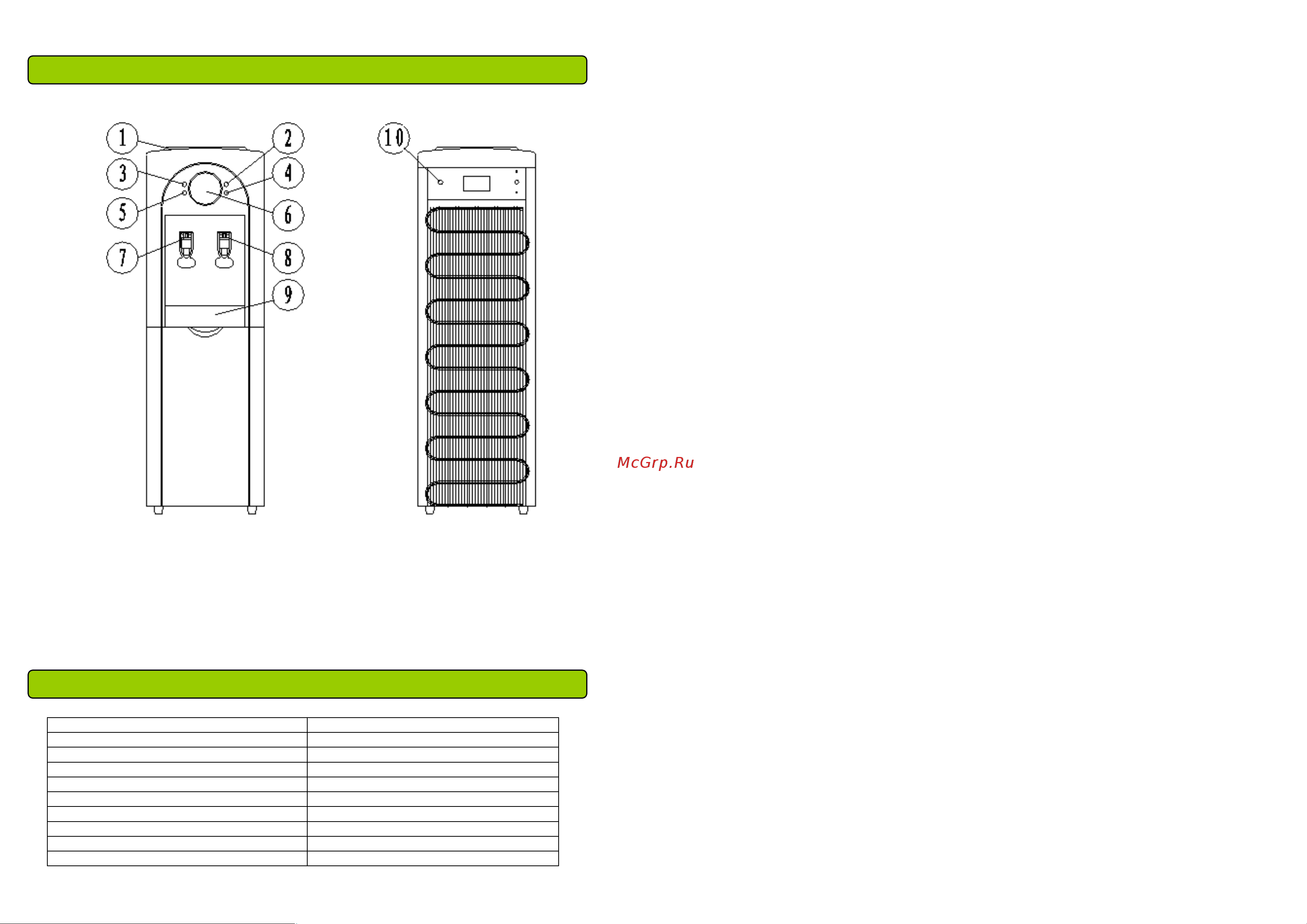 Ecotronic C21-LCPM [2/4] Технические характеристики
