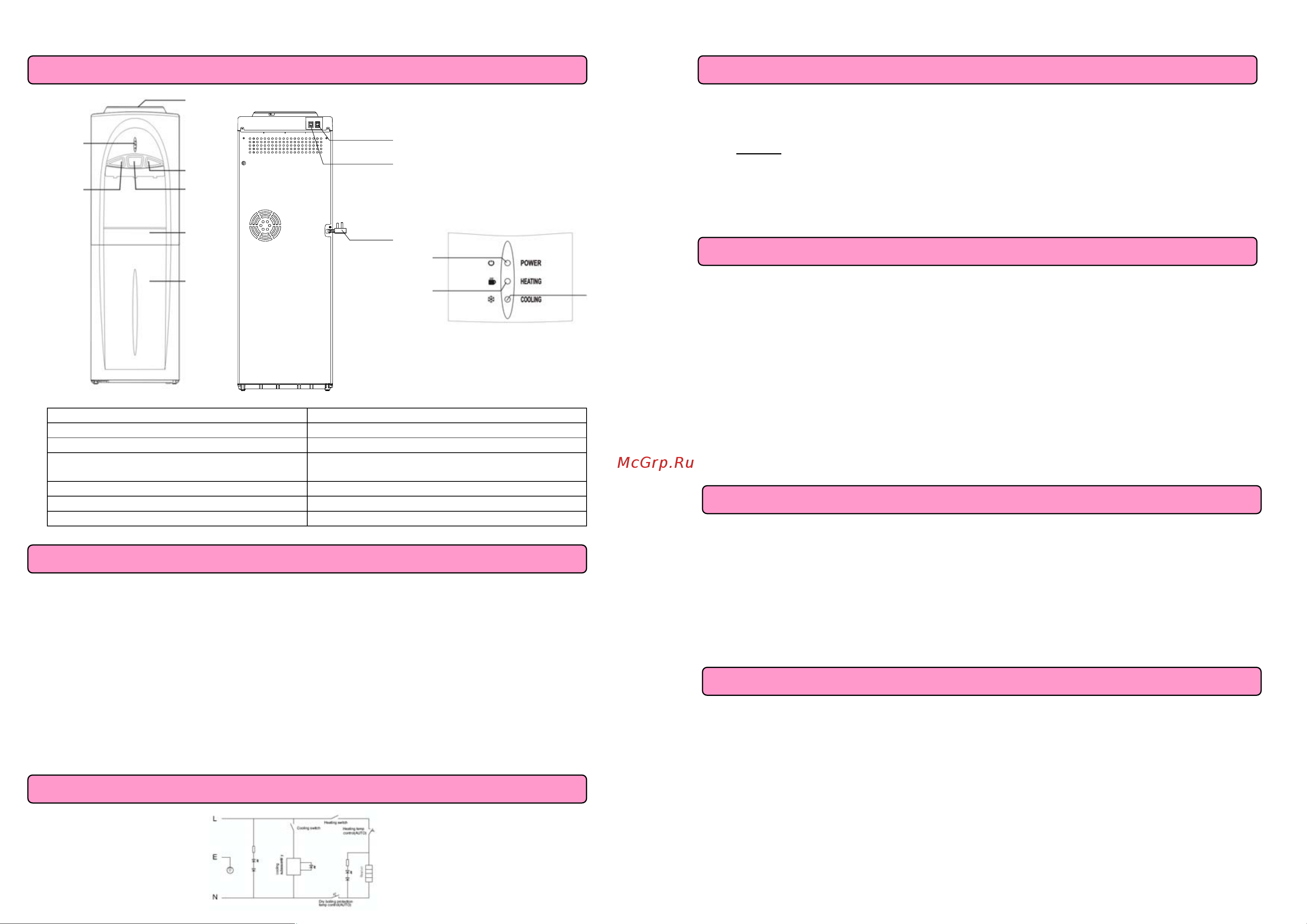 Ecotronic C4-LCE [2/2] Технические характеристики