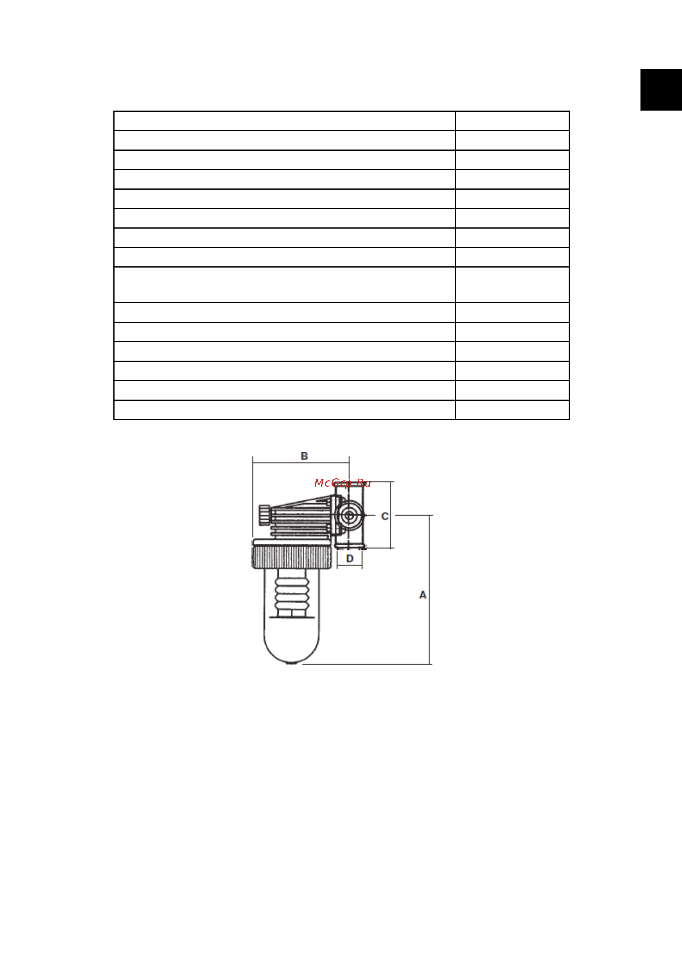 BWT Piccomat 1, 2 [7/8] Технические данные