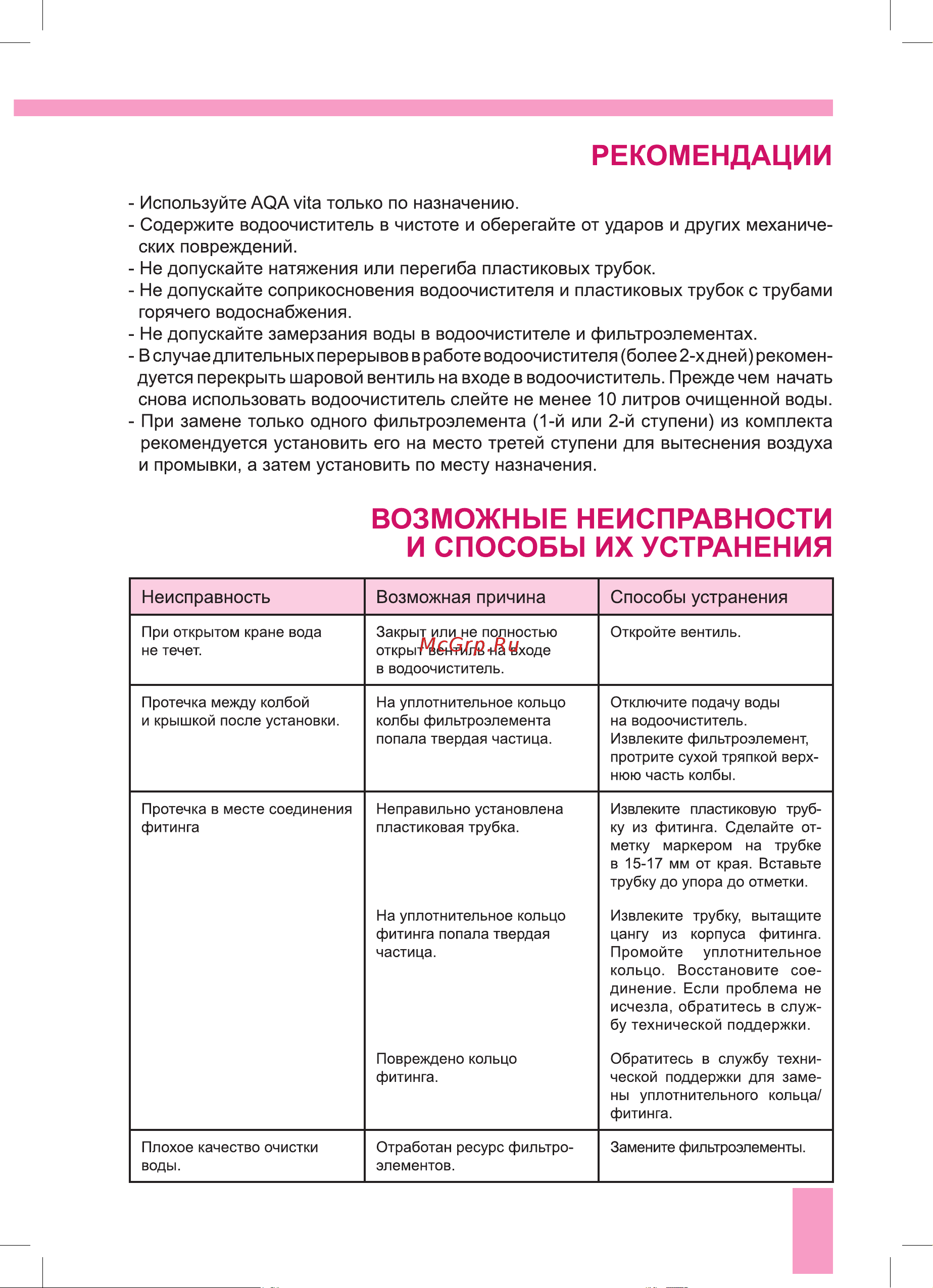 BWT AQA vita Magnesium [11/16] Неисправность возможная причина способы устранения