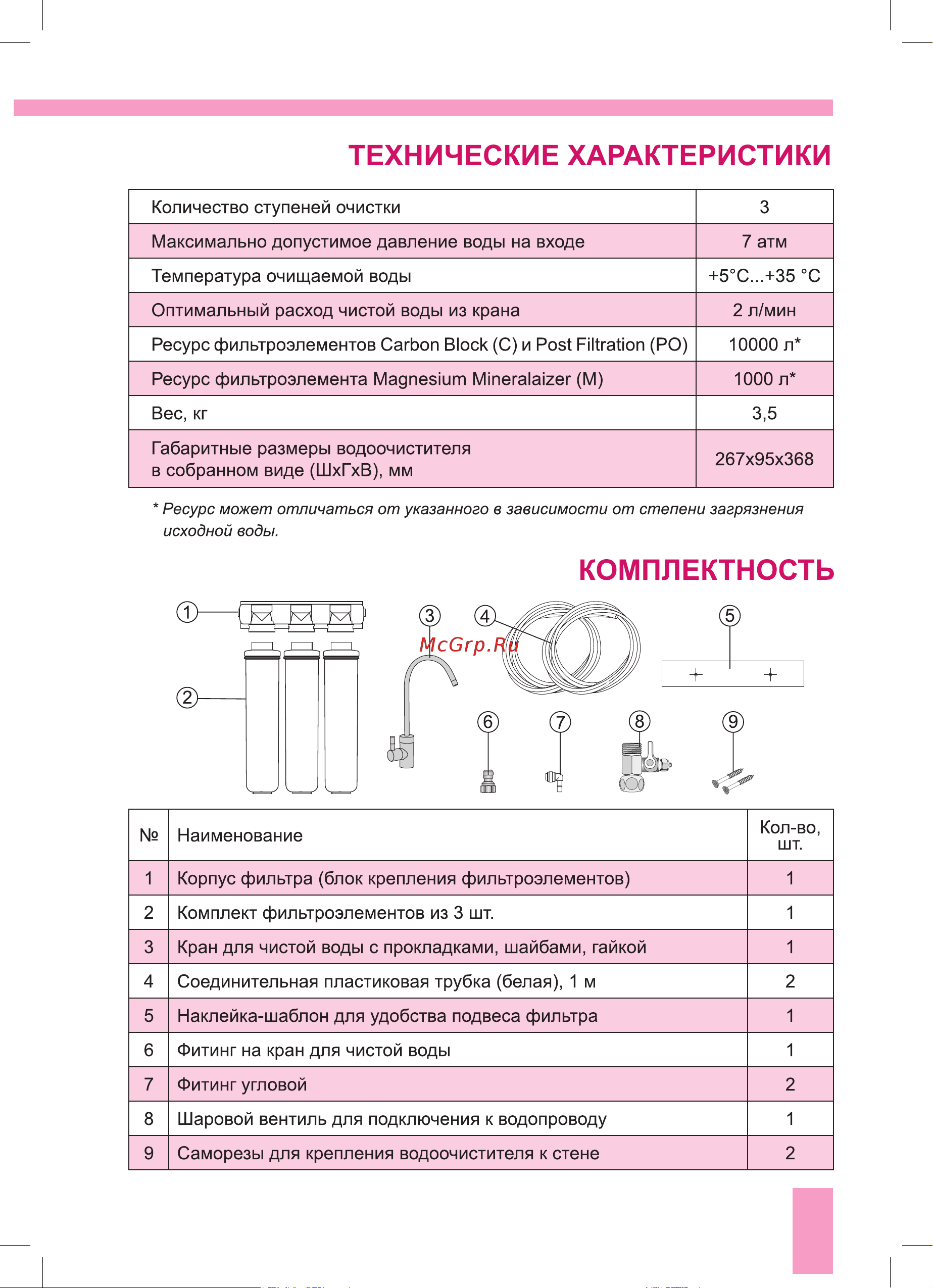 BWT AQA vita Magnesium Руководство по эксплуатации онлайн [3/16] 773331