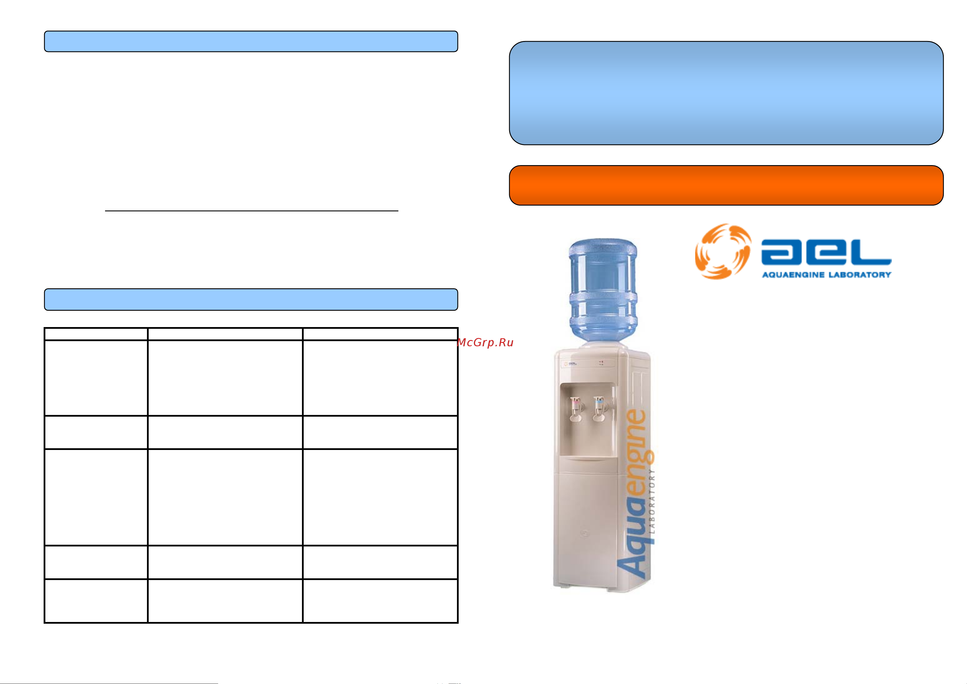 AEL YLR 2-5-X 16 L-B-HL Руководство по эксплуатации онлайн