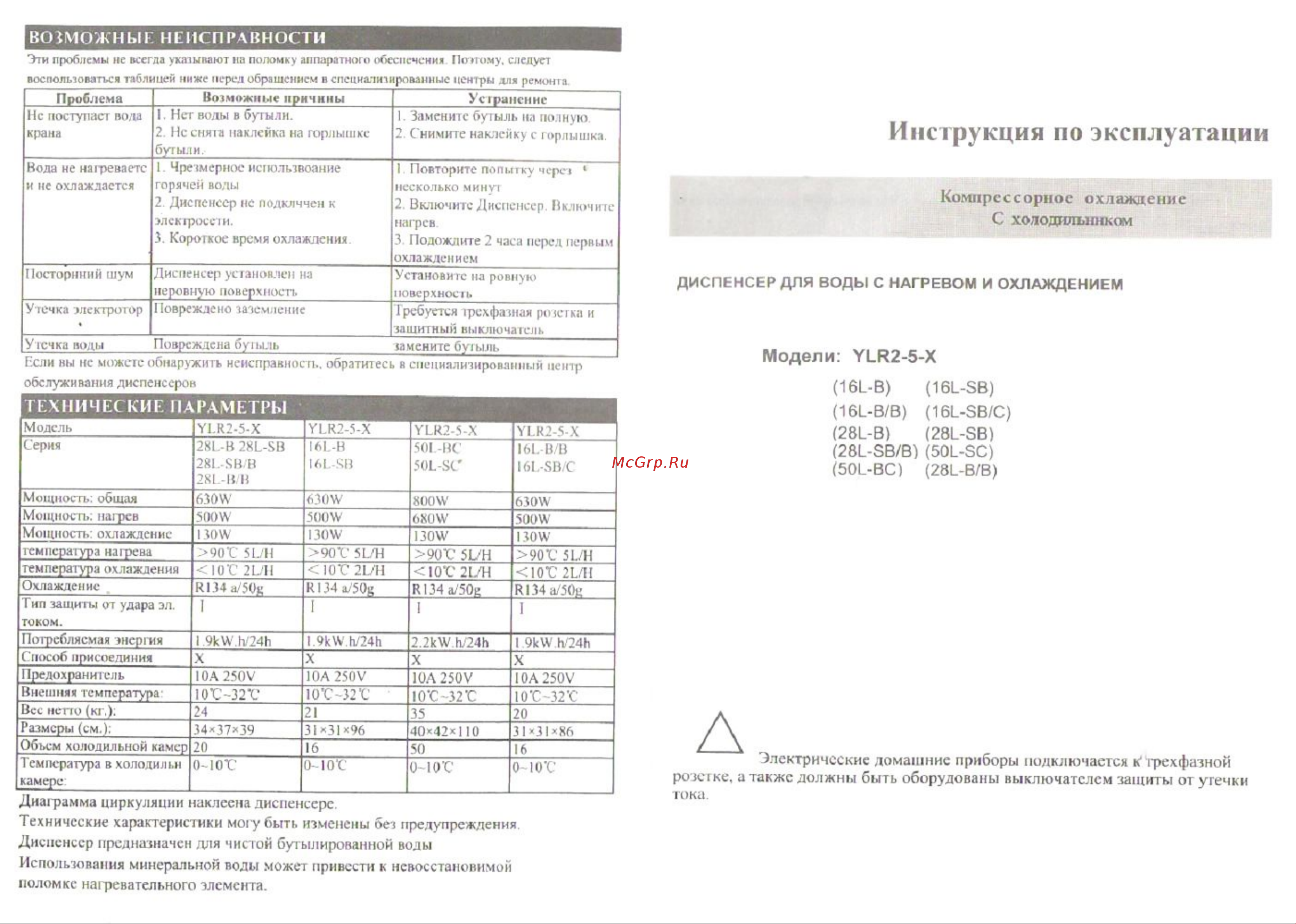 Aqua Work 28-L-B-B Руководство по эксплуатации онлайн