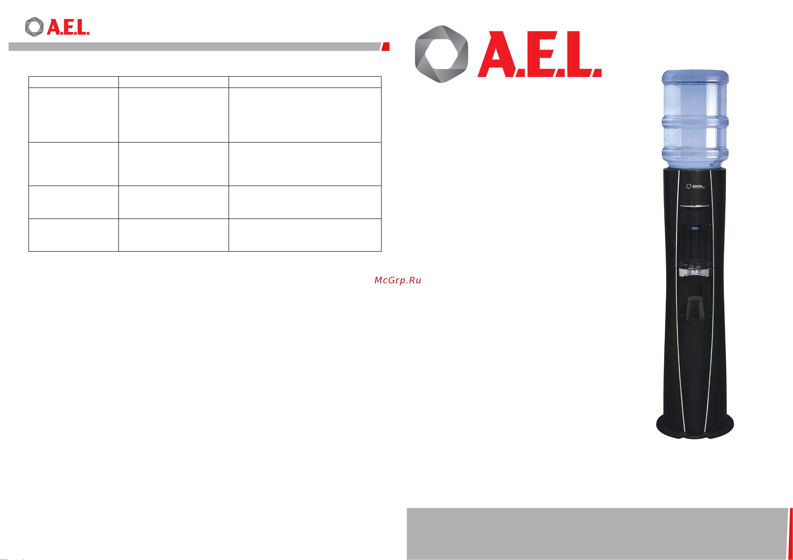 AEL LC-AEL-830 Руководство по эксплуатации онлайн