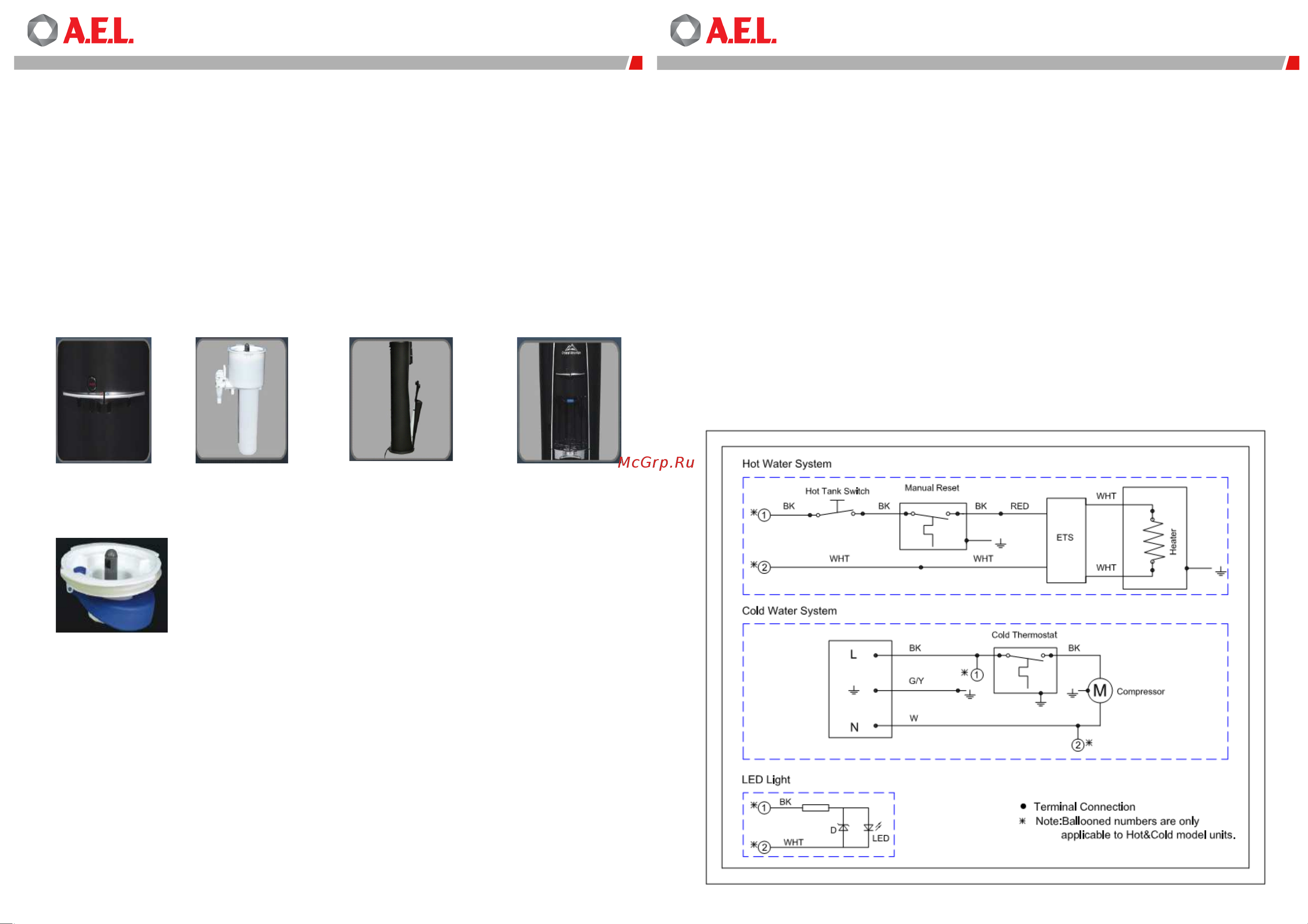 AEL LC-AEL-830 [2/4] Введение