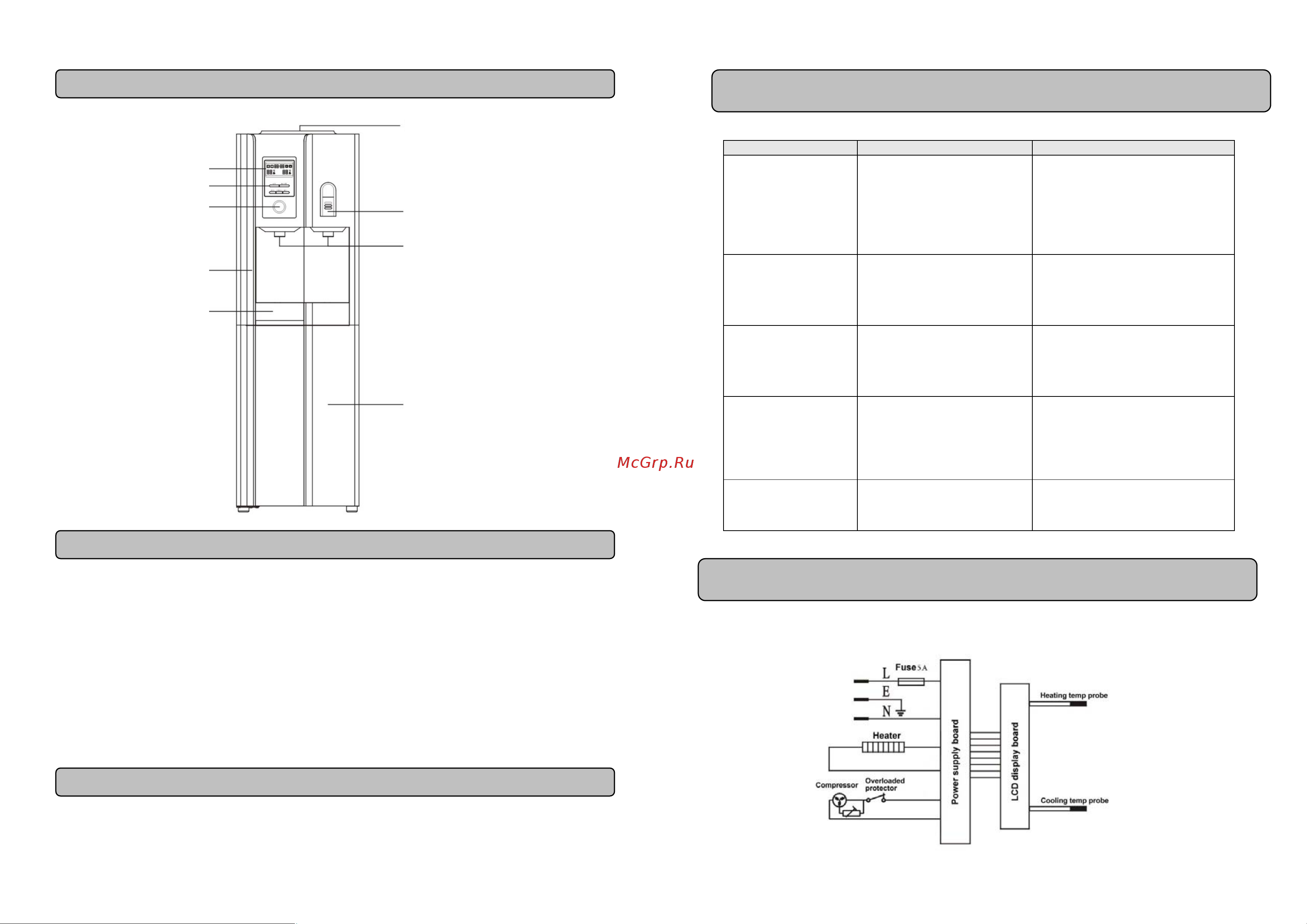AEL LC-AEL-180c LCD [2/4] Инструкция по пользованию аппаратом