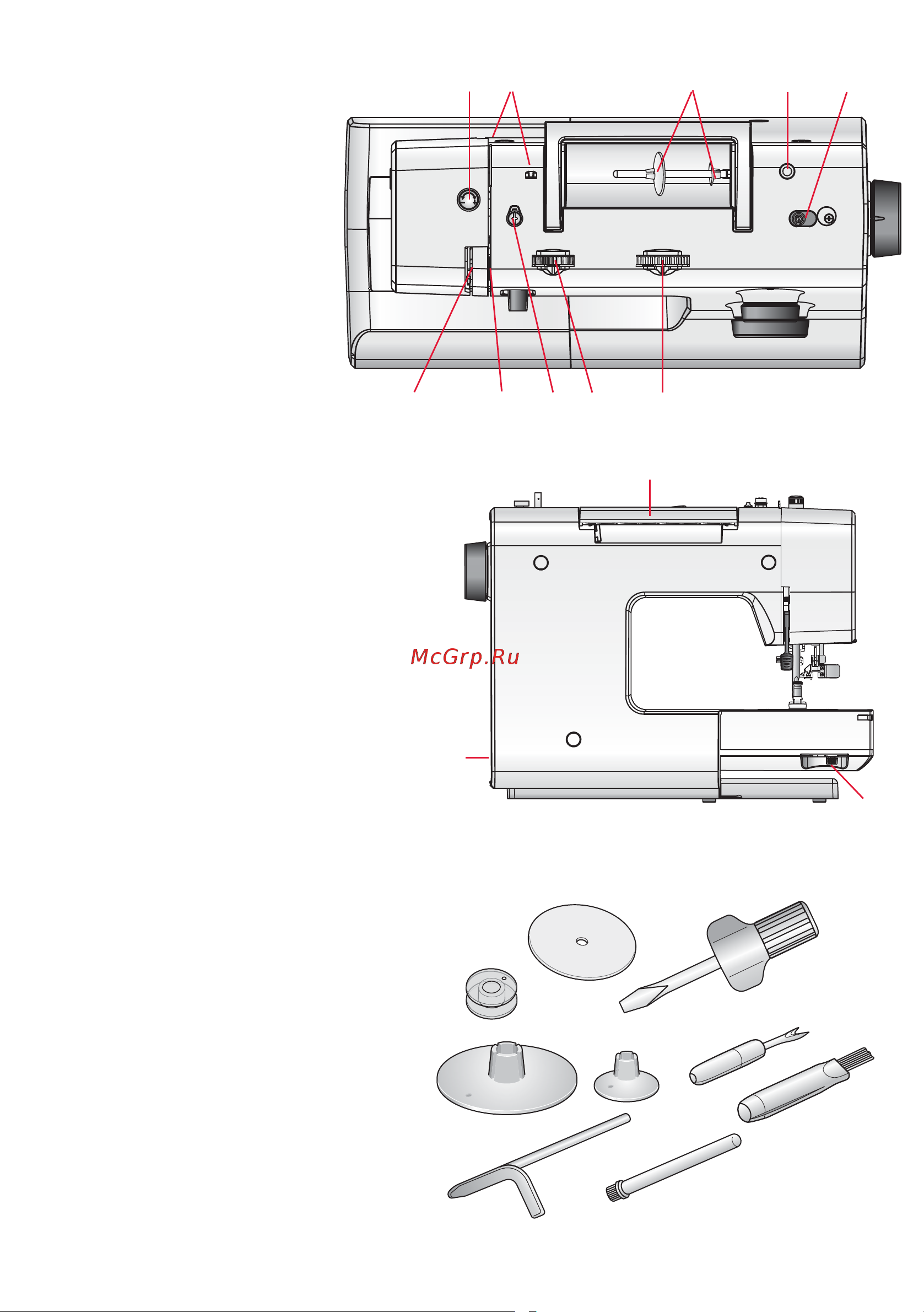 Pfaff Smarter 160s Руководство по эксплуатации онлайн [7/36] 773376