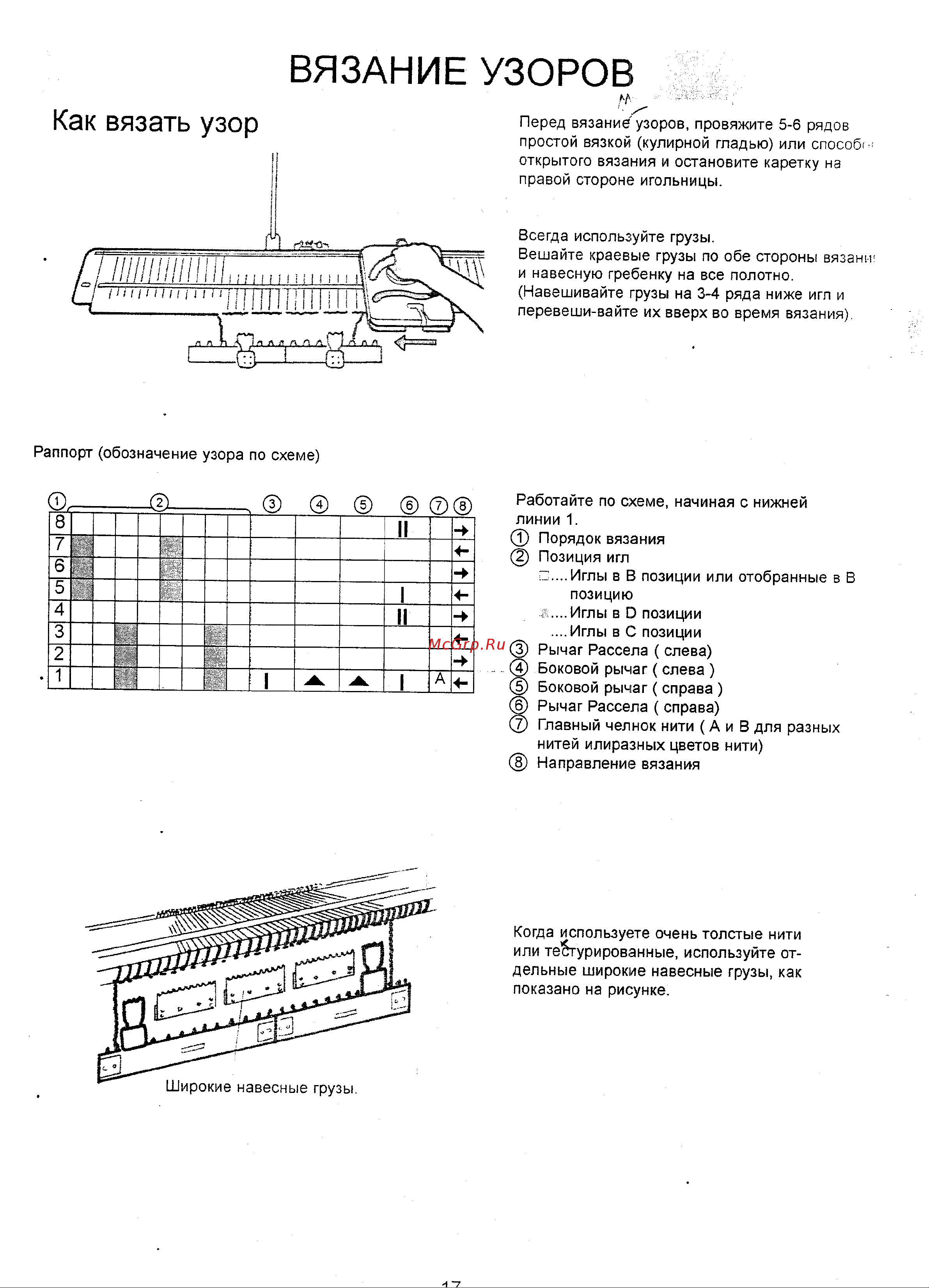 Silver Reed LK150 Руководство по эксплуатации онлайн [10/58] 773379