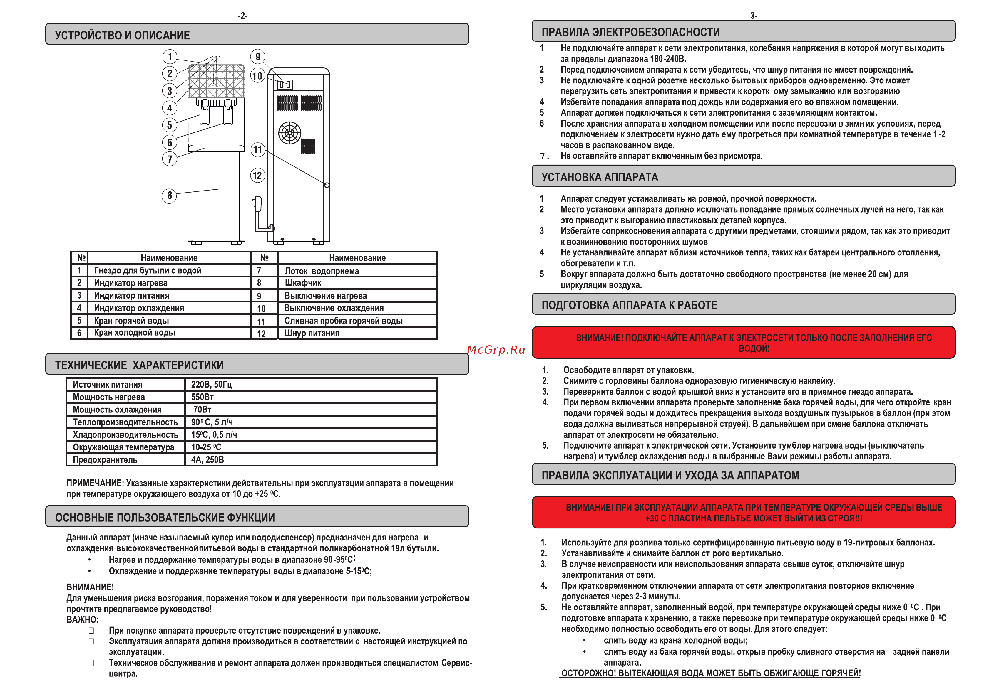 AEL LD-AEL-88c Руководство по эксплуатации онлайн [2/2] 773380