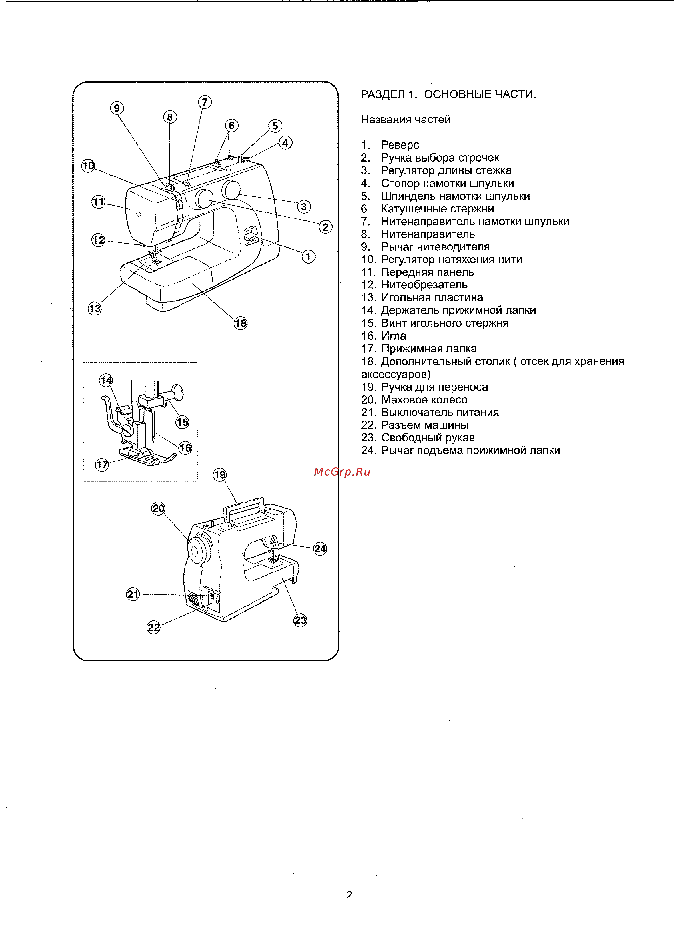 Janome V52 Escape Руководство по эксплуатации онлайн [4/32] 773414