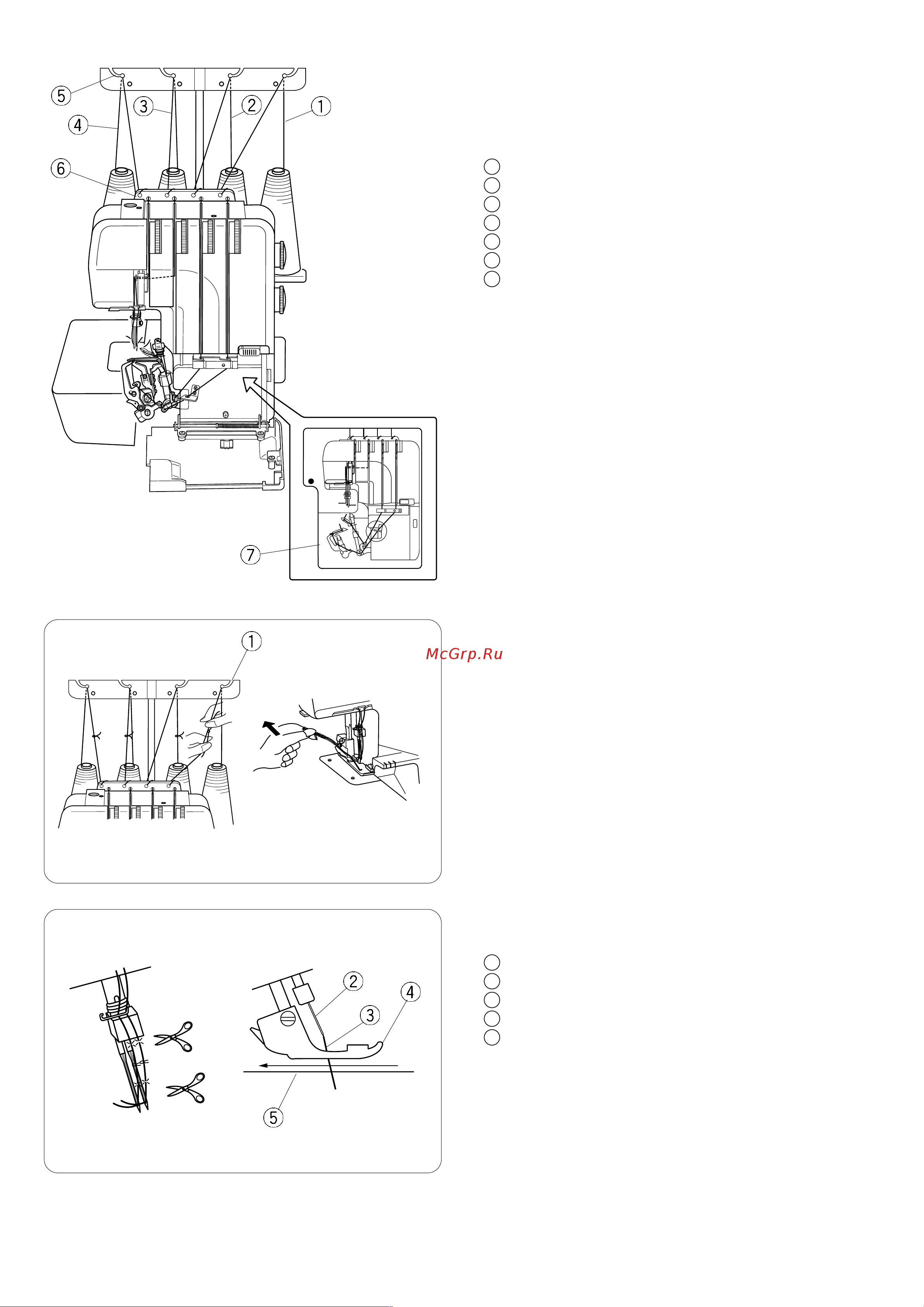 Janome My Lock 714 [18/48] Заправка нитей в машину