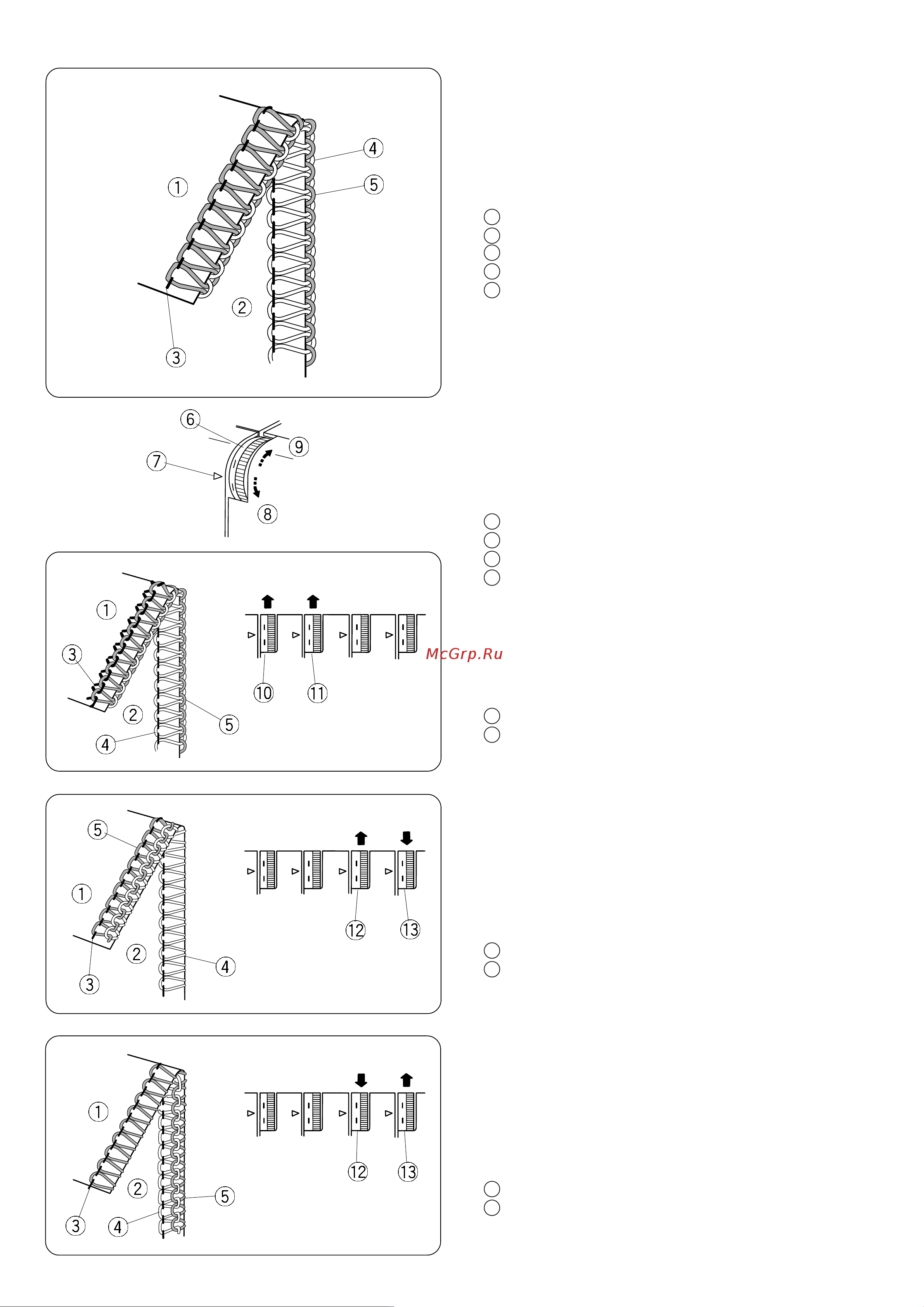 Janome My Lock 714 [34/48] Натяжение нитей 3нити