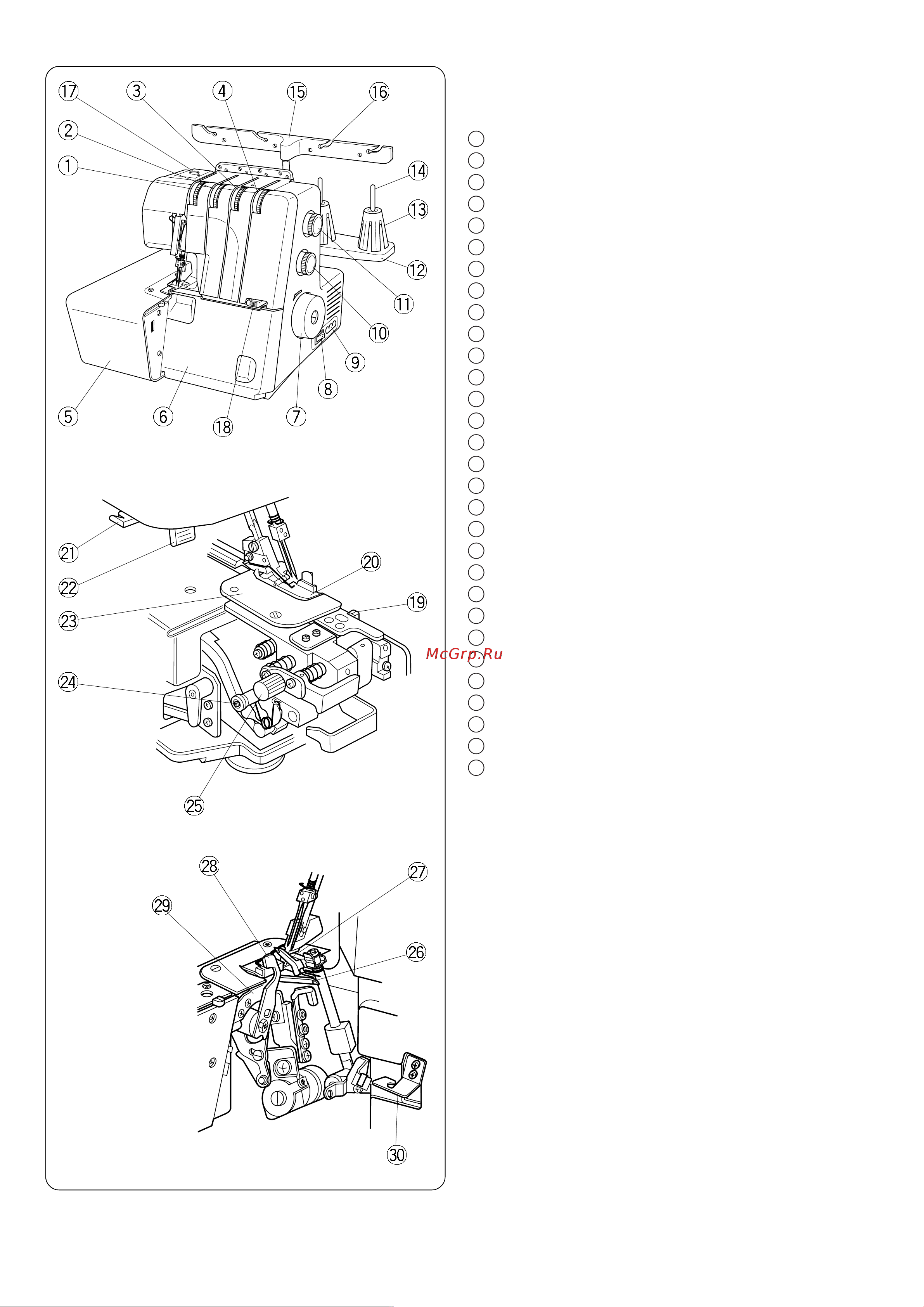 Janome My Lock 714 [5/48] Подготовка