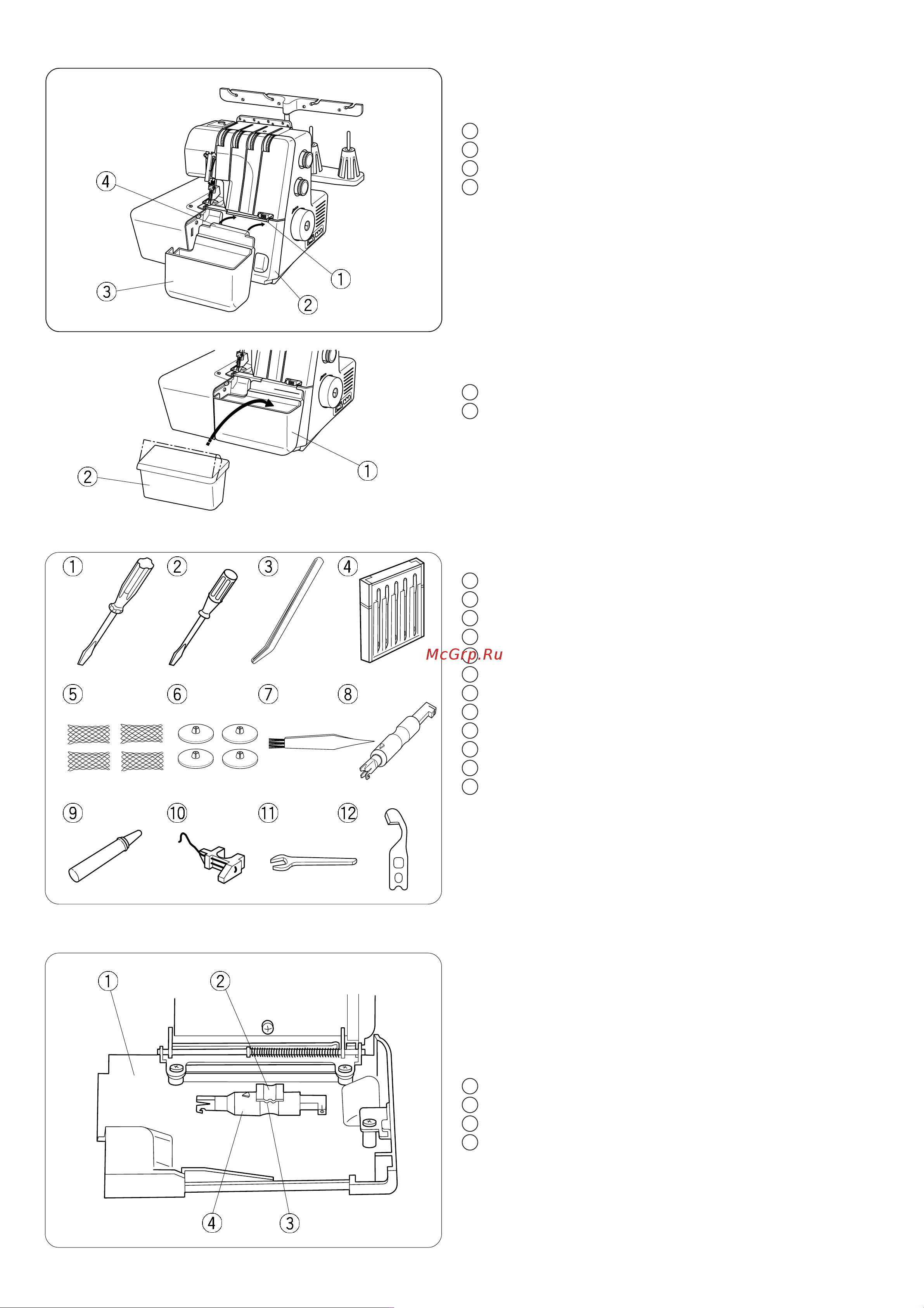 Janome My Lock 714 [6/48] Расположение нитевдевателя