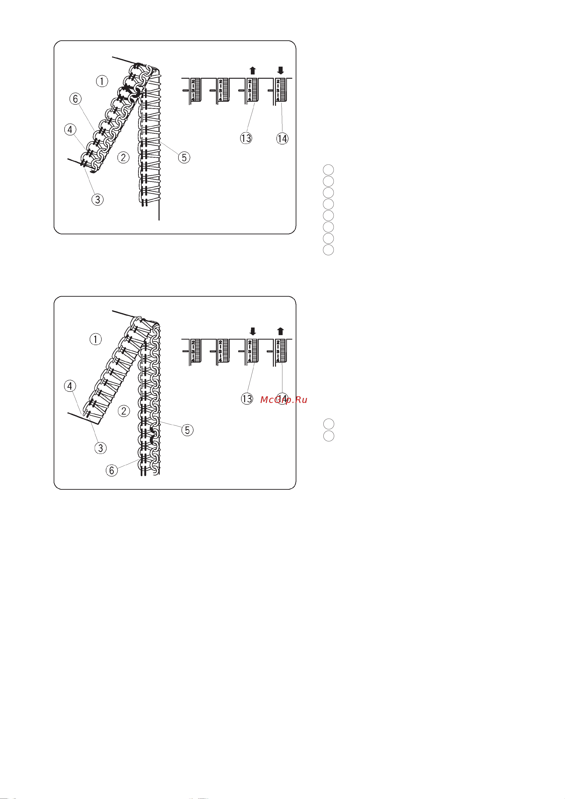 Janome My Lock 784 [32/50] Íåñáàëàíñèðîâàííîå íàòÿæåíèå íèòè ïåòëèòåëÿ 1