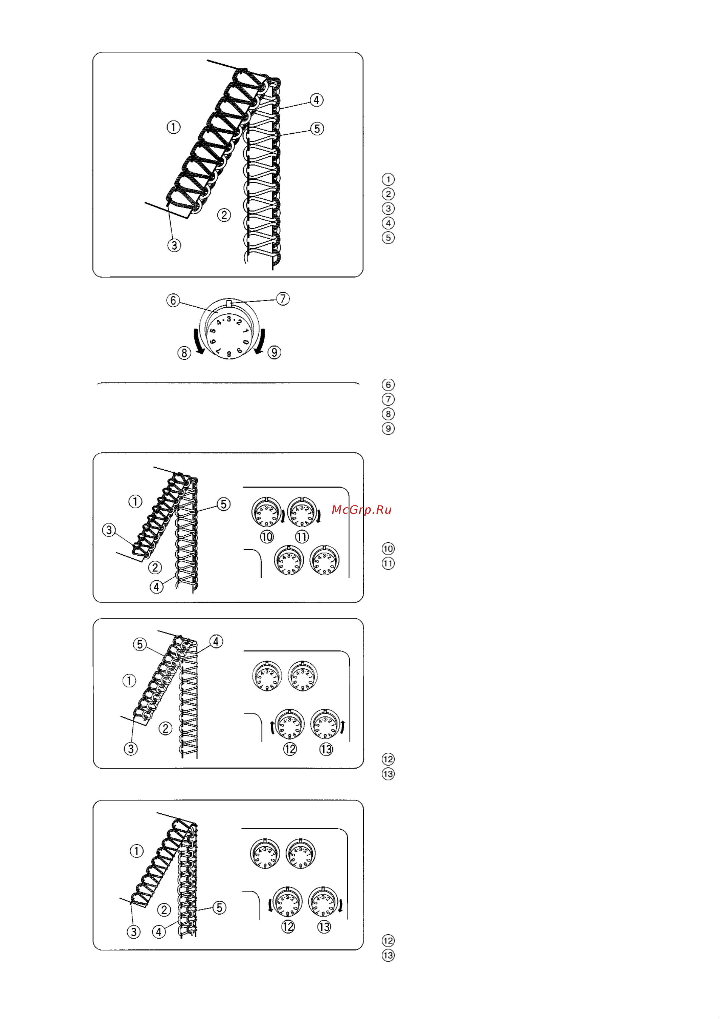 Janome My Lock 210D [30/42] Натяжение нитей 3 нити