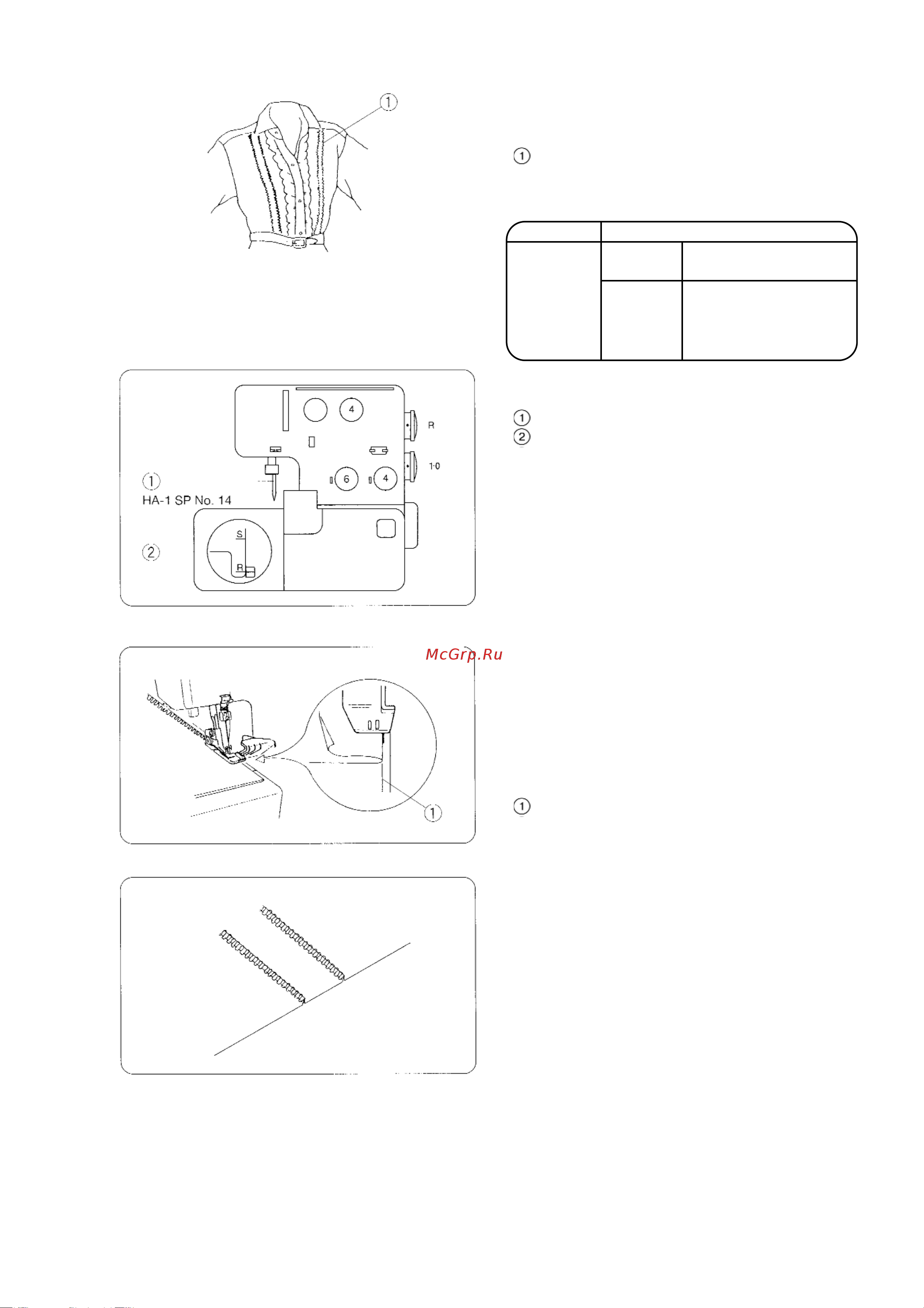 Janome My Lock 210D [36/42] Мелкие складки