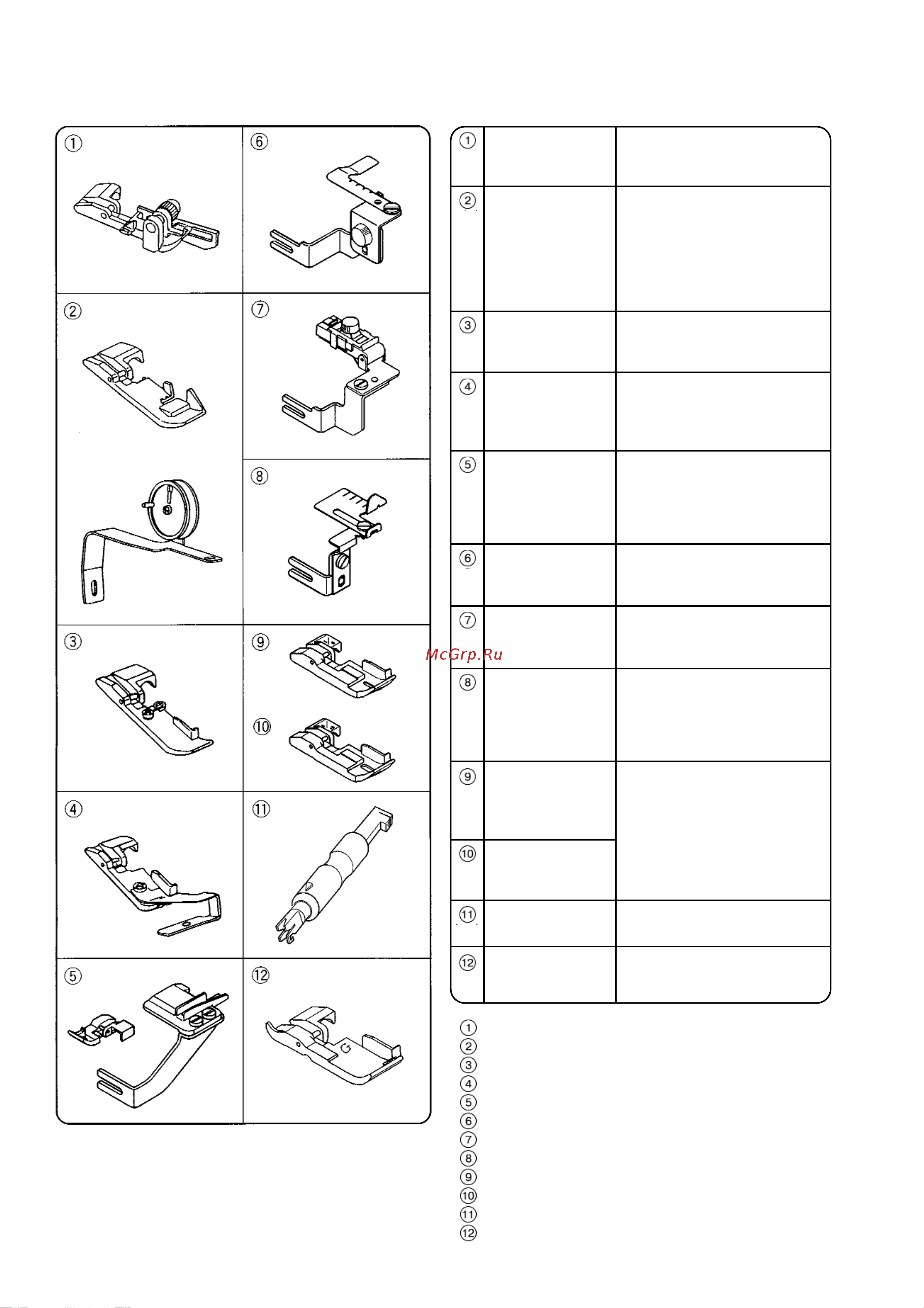 Janome My Lock 210D [41/42] Дополнительные части