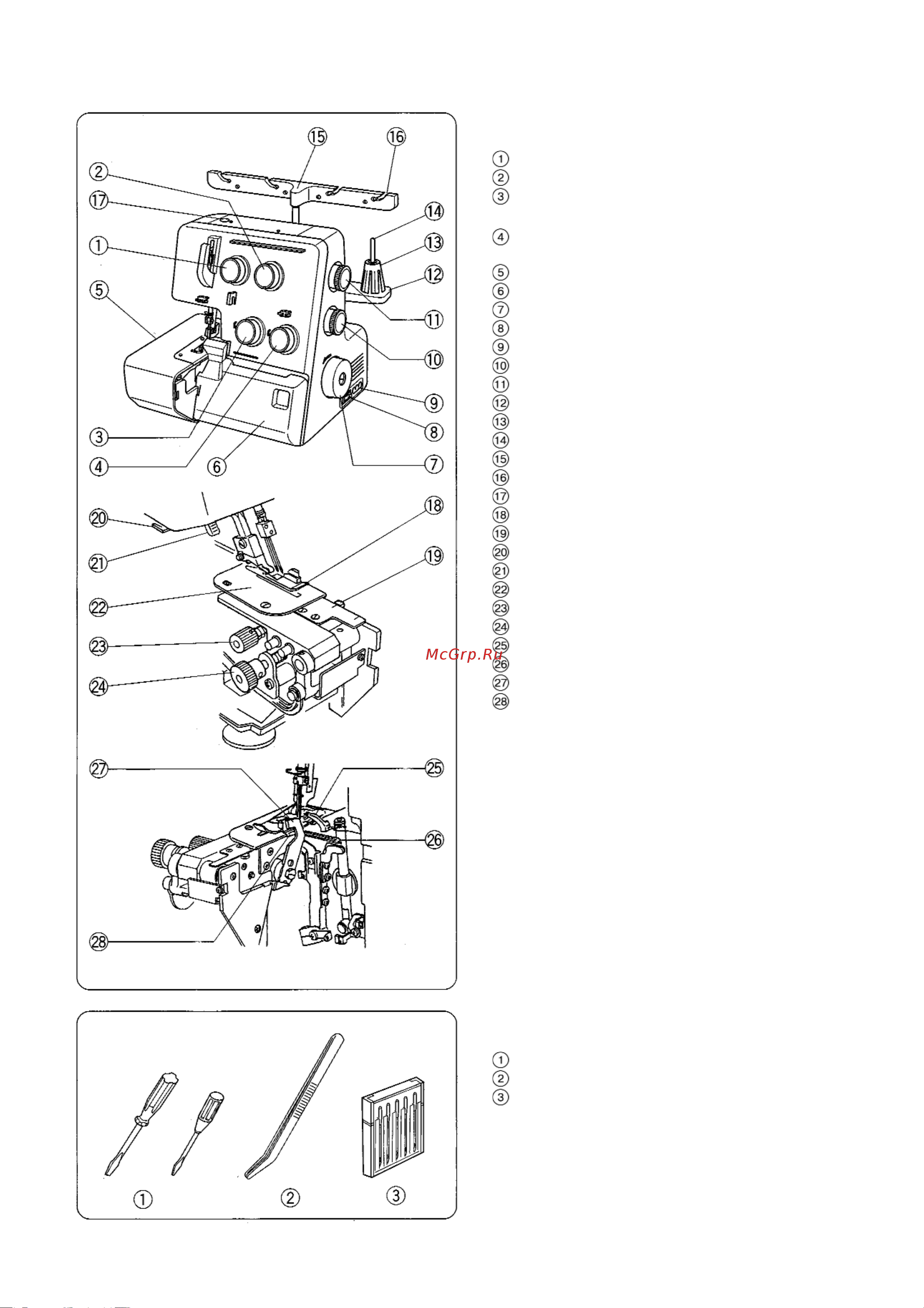 Janome My Lock 210D [5/42] Подготовка