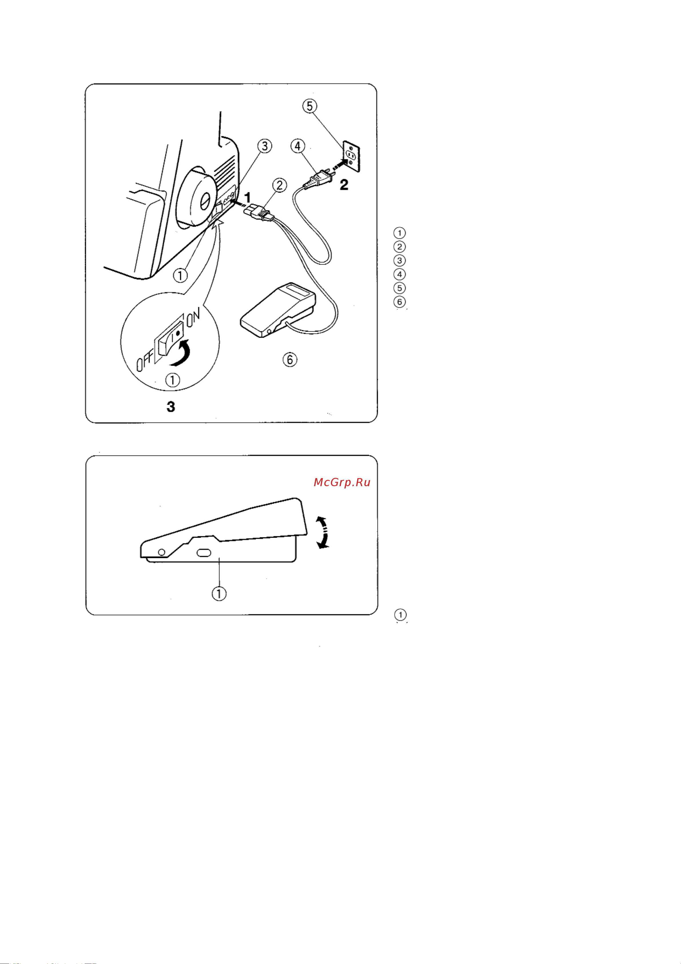 Janome My Lock 210D [6/42] Для вашей безопасности