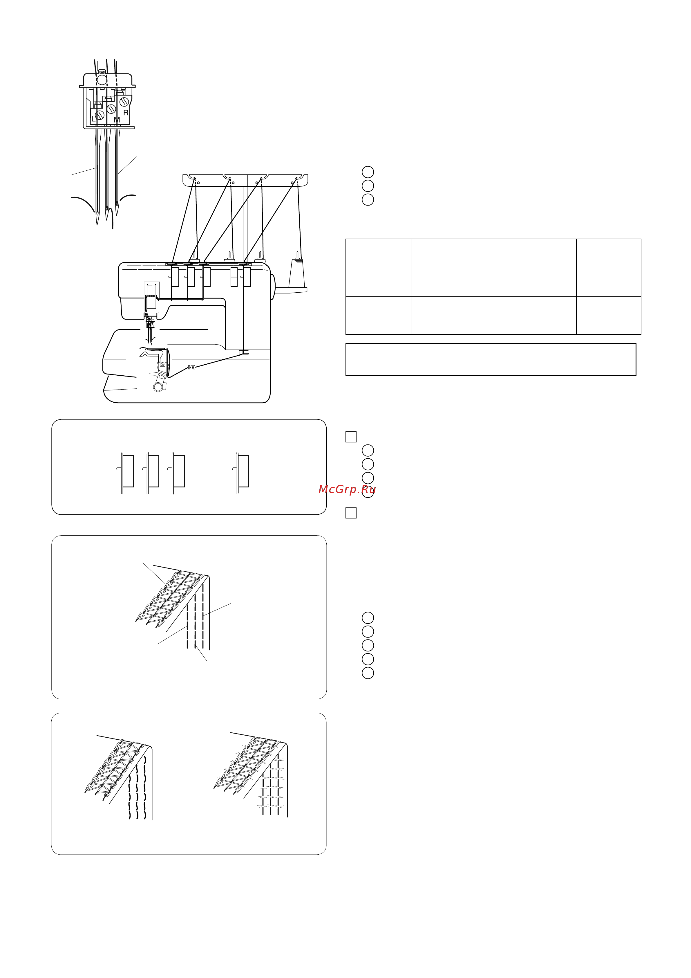 Janome CoverPro 7000CPS [17/28] Типы швов