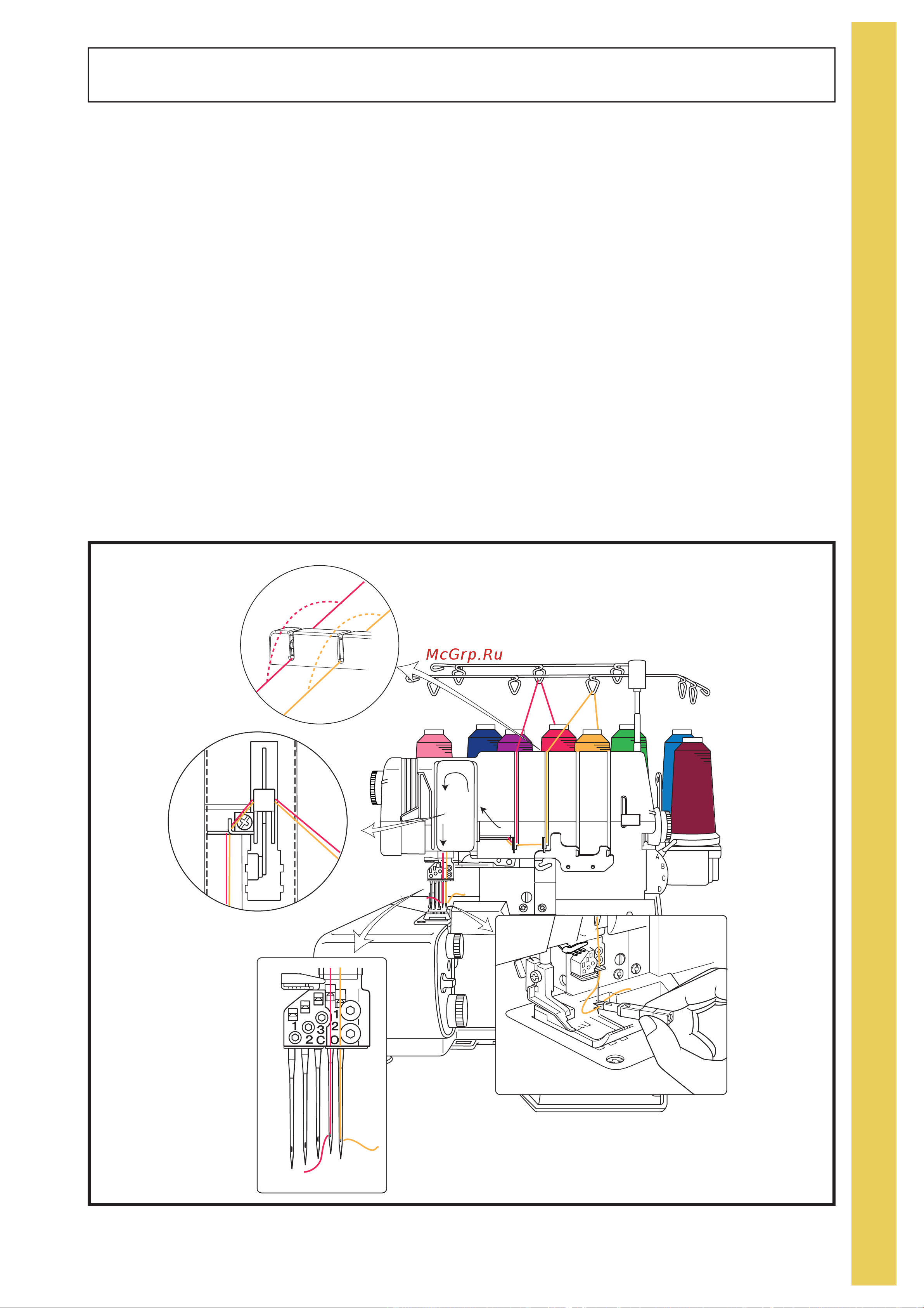 BABYLOCK BLES8 Ovation [25/92] Overlock needles