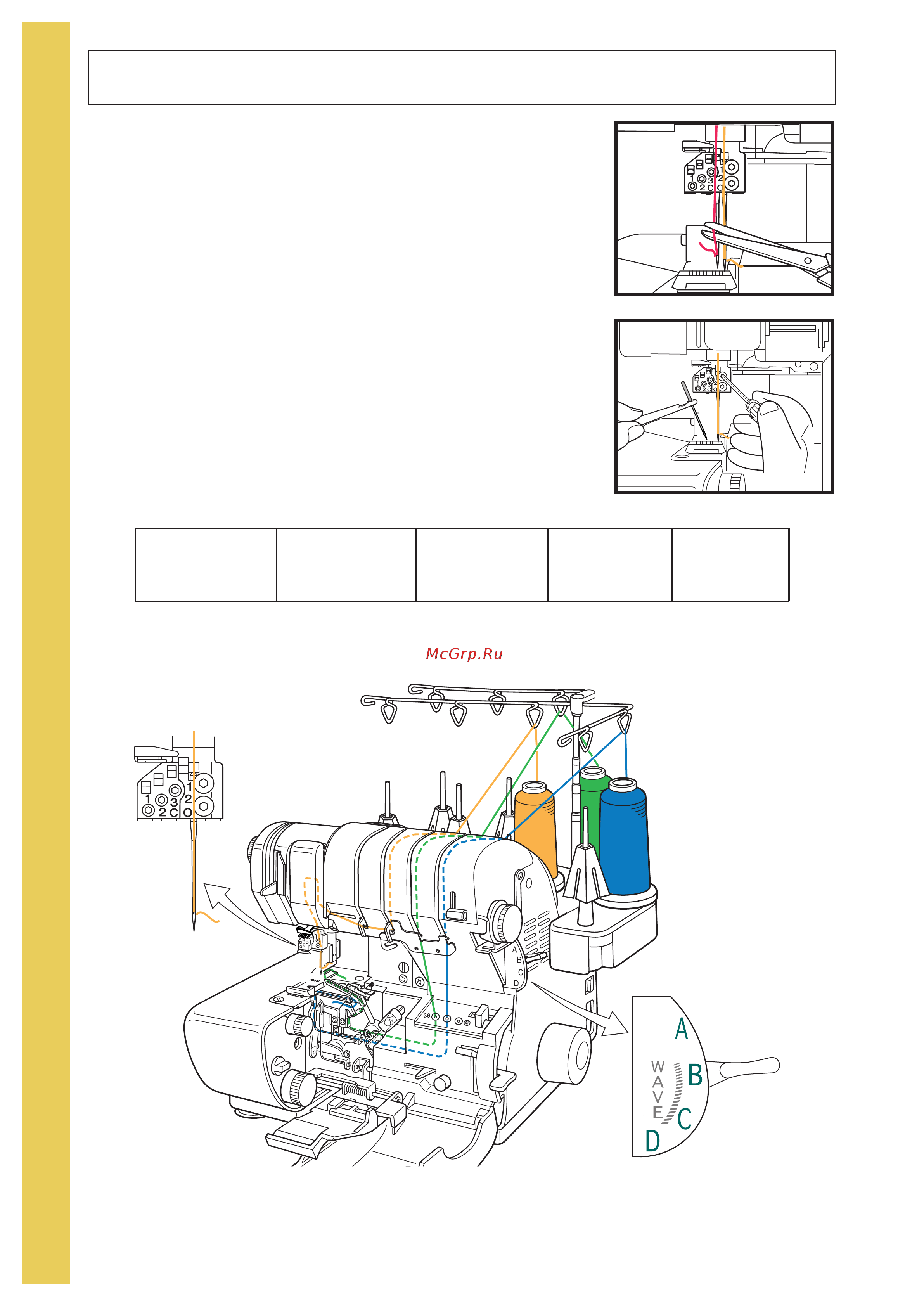 BABYLOCK BLES8 Ovation [32/92] Thread overlock narrow