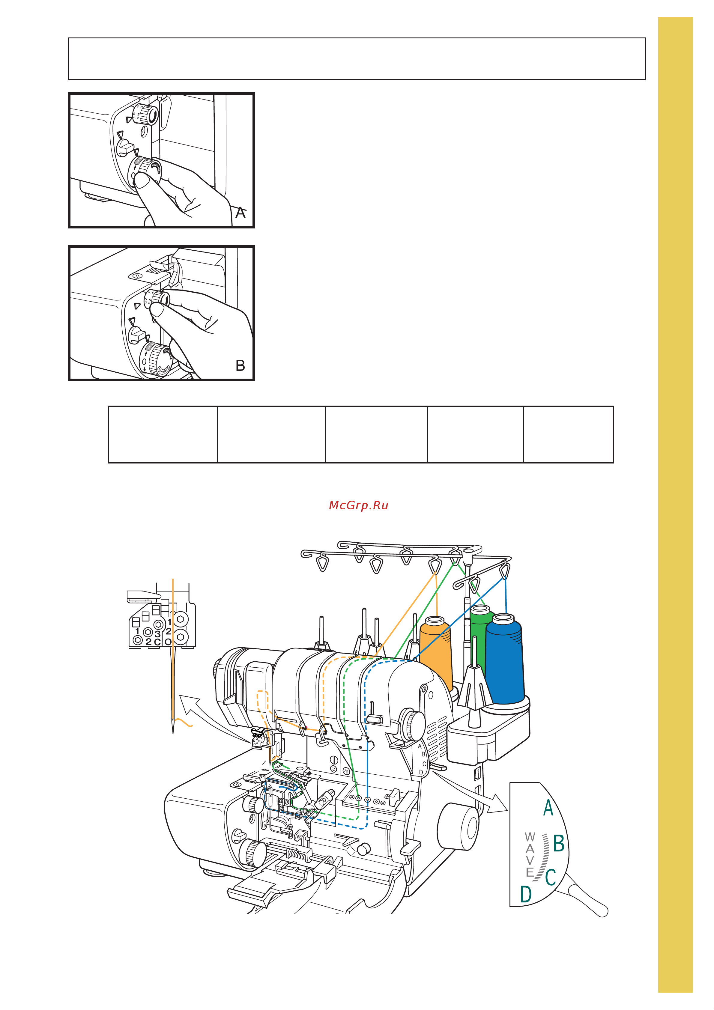 BABYLOCK BLES8 Ovation [33/92] Thread overlock narrow hemming